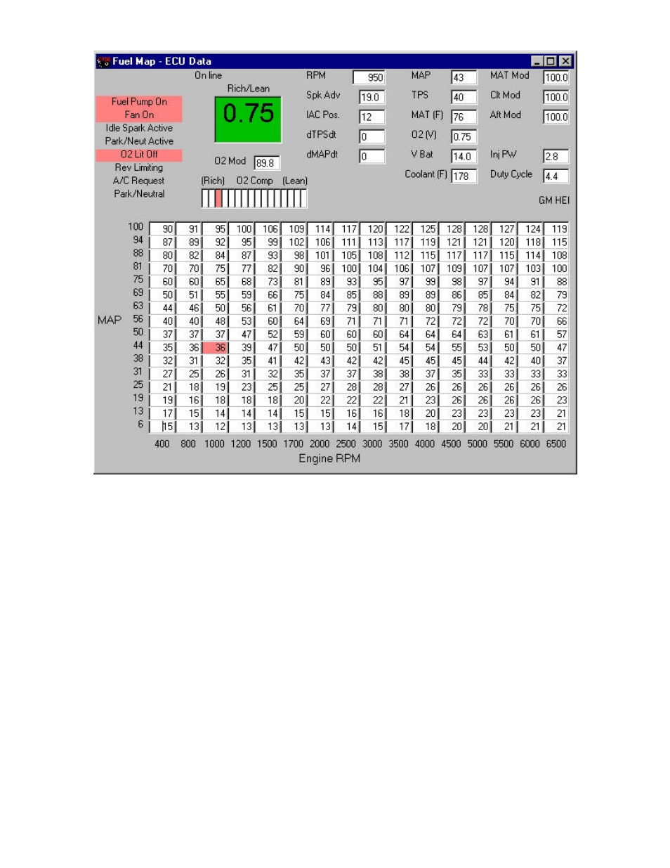 Holley COMMANDER 950 User Manual | Page 32 / 98