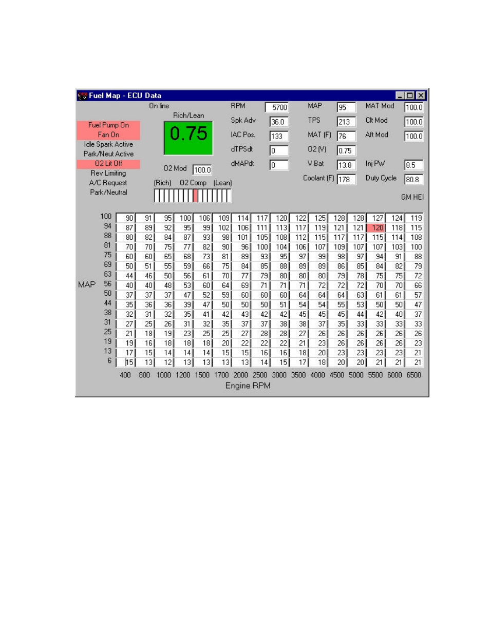 Holley COMMANDER 950 User Manual | Page 35 / 98