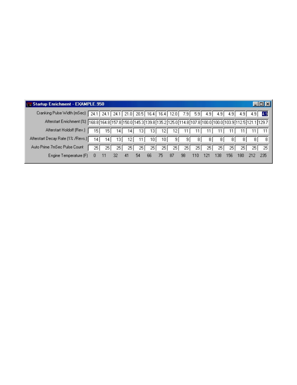 0l ford specific tuning information | Holley COMMANDER 950 User Manual | Page 69 / 98