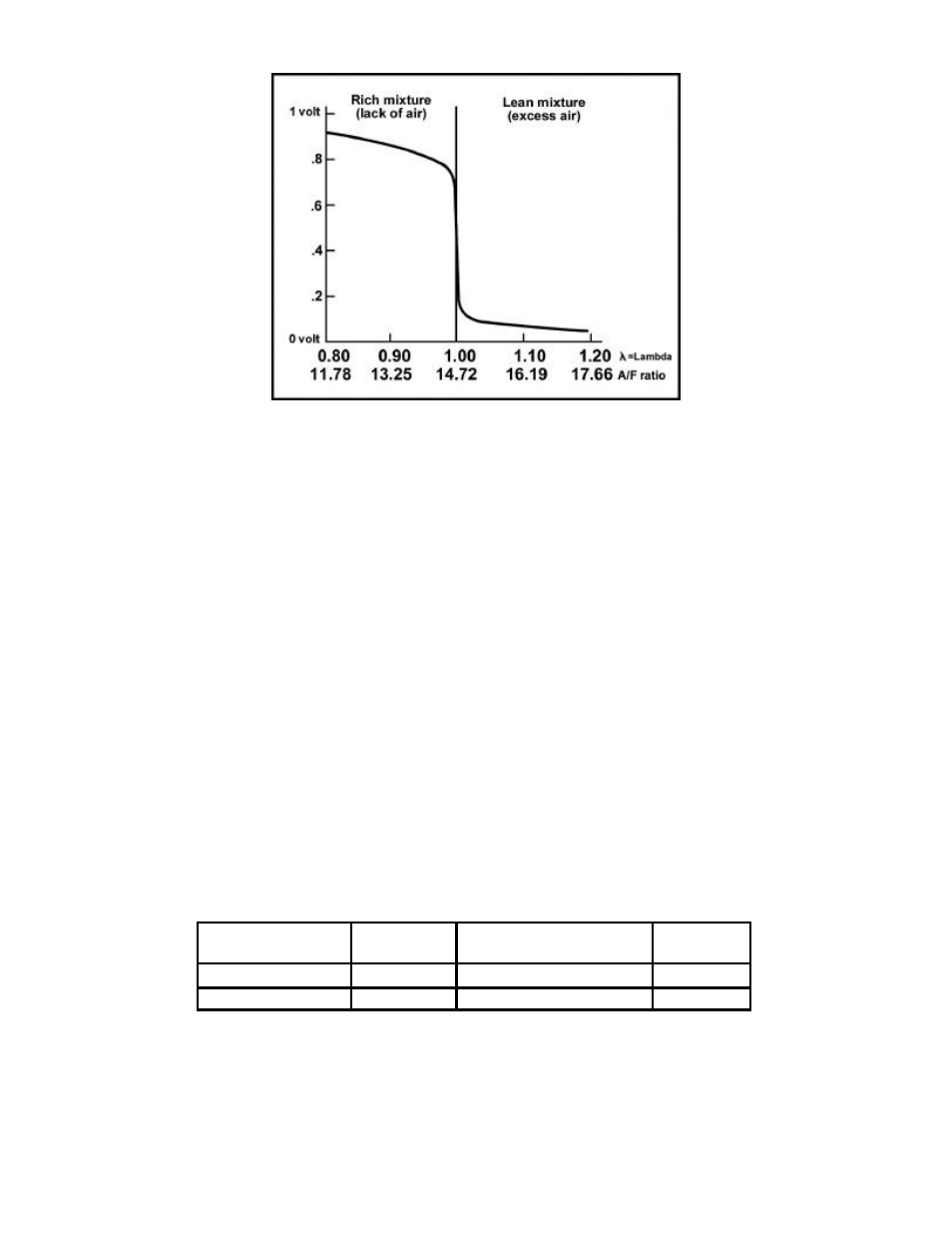Appendix 7 description of fuel injection systems | Holley COMMANDER 950 User Manual | Page 77 / 98