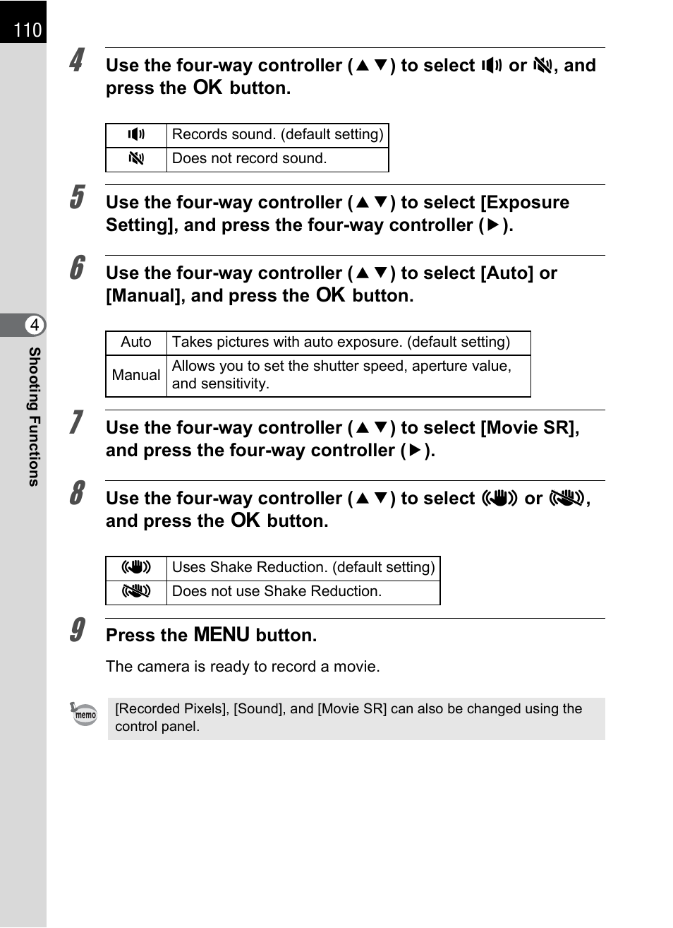 P.110) | Hoya H01-201106 User Manual | Page 112 / 258