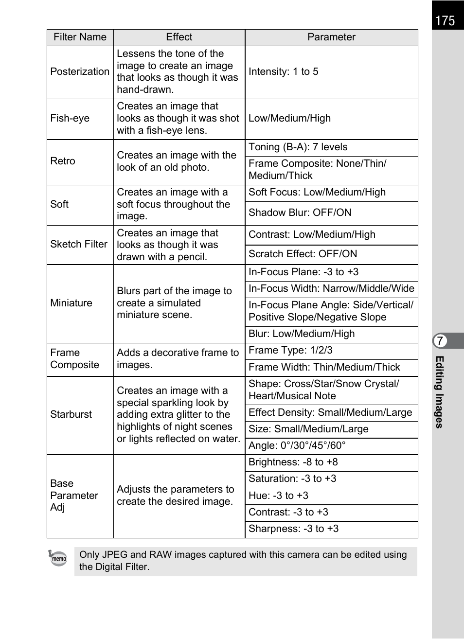 Hoya H01-201106 User Manual | Page 177 / 258
