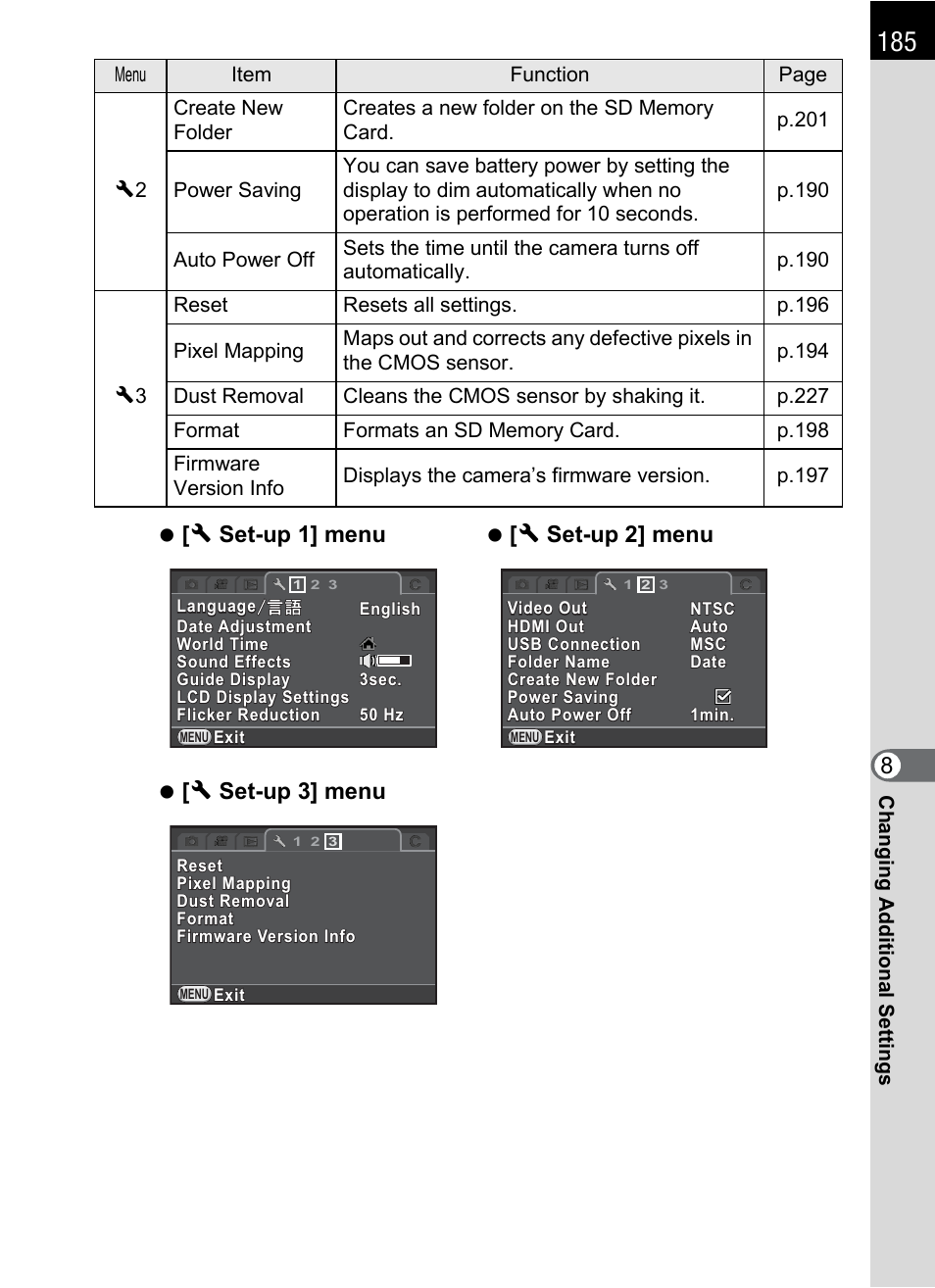 Hoya H01-201106 User Manual | Page 187 / 258
