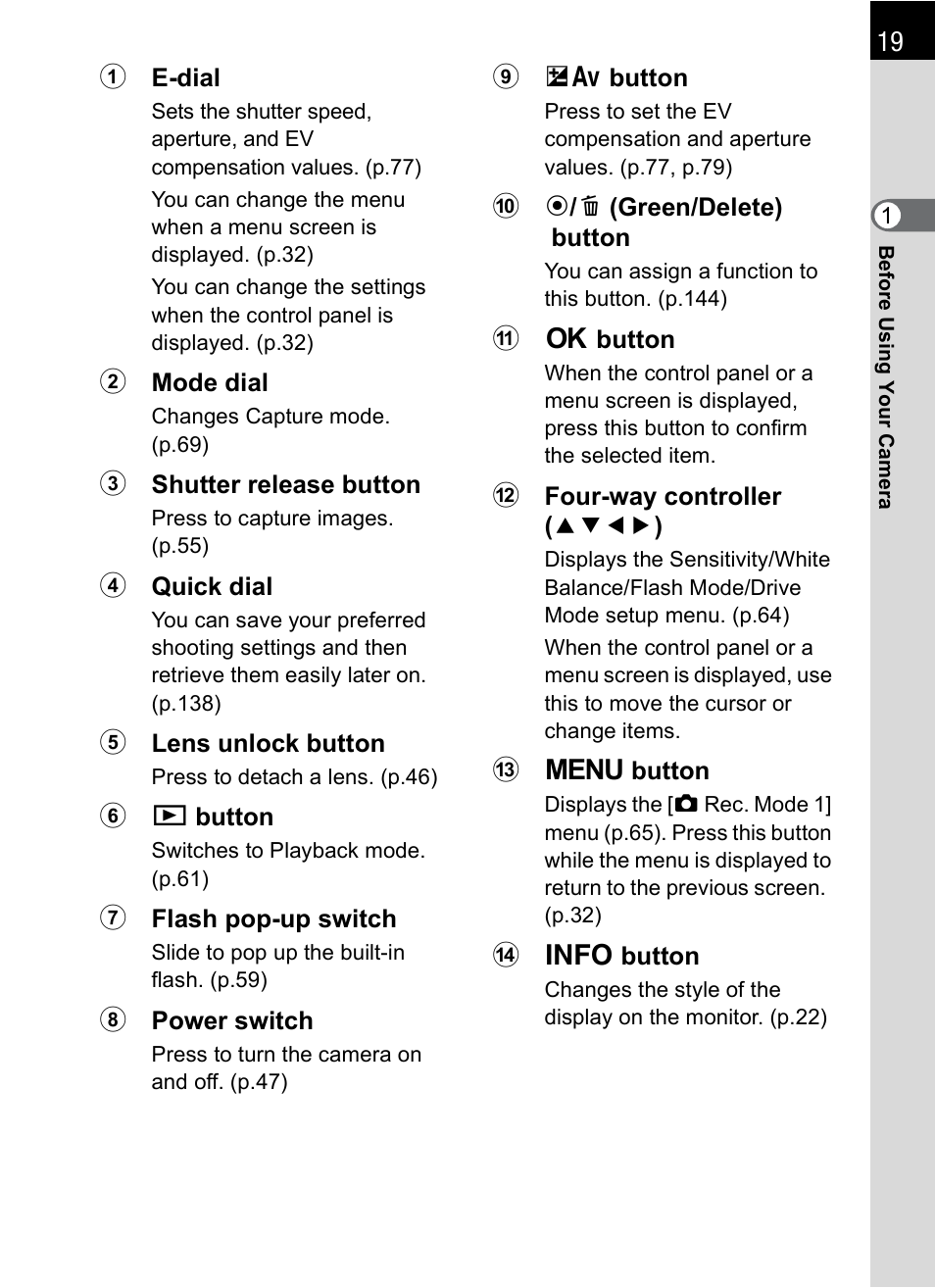 Hoya H01-201106 User Manual | Page 21 / 258