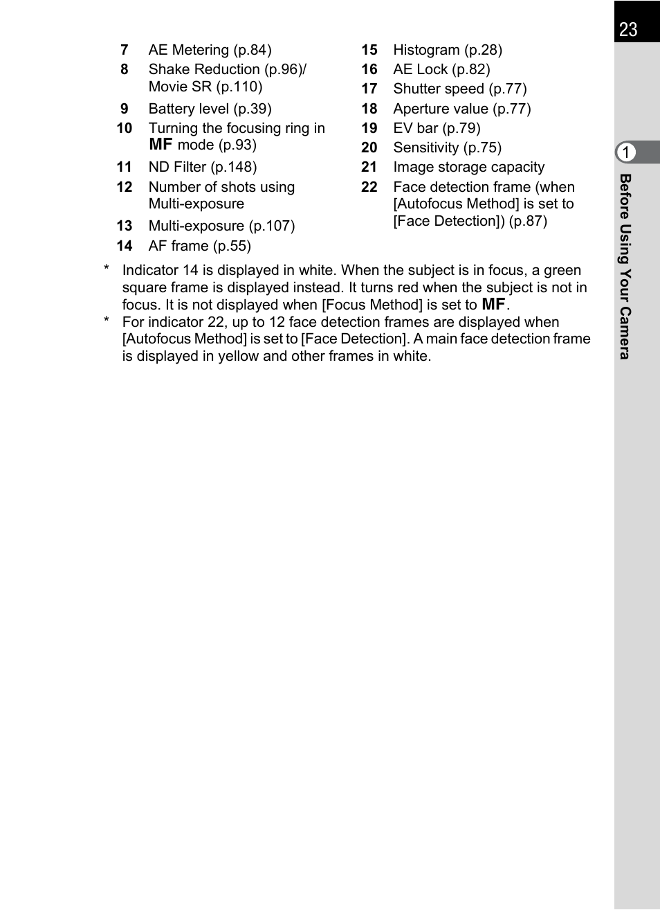 Hoya H01-201106 User Manual | Page 25 / 258