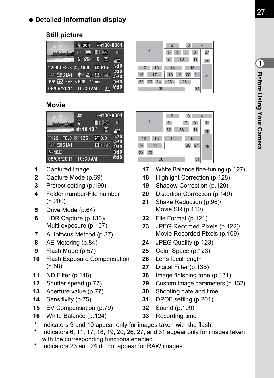 1detailed information display, Still picture movie | Hoya H01-201106 User Manual | Page 29 / 258