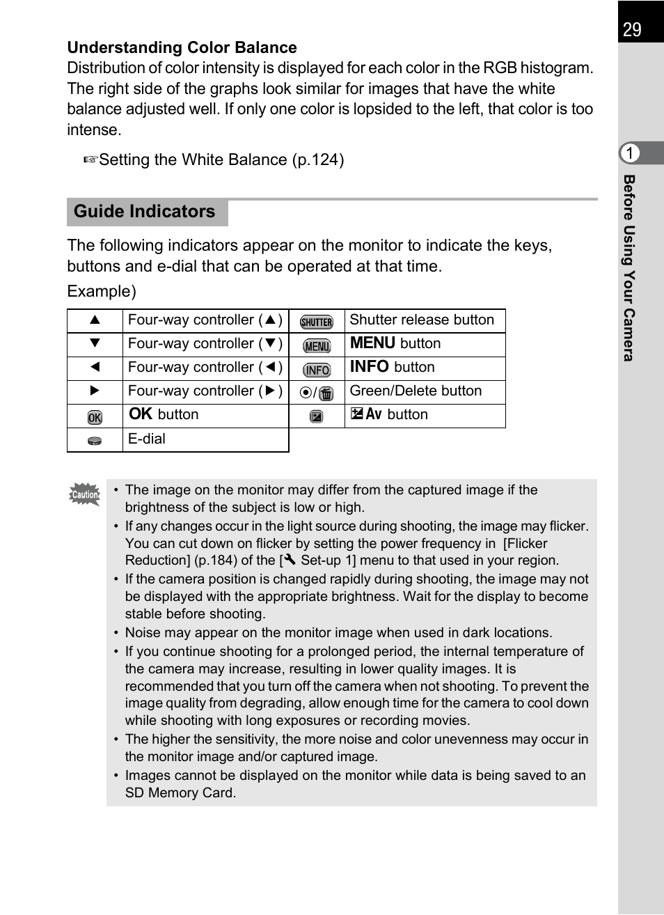 Guide indicators | Hoya H01-201106 User Manual | Page 31 / 258