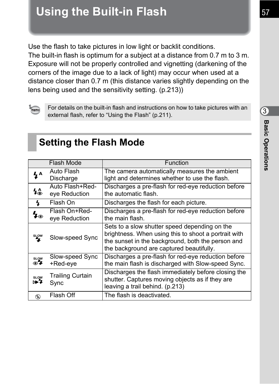 Using the built-in flash, Setting the flash mode, Ode (p.57) | Hoya H01-201106 User Manual | Page 59 / 258