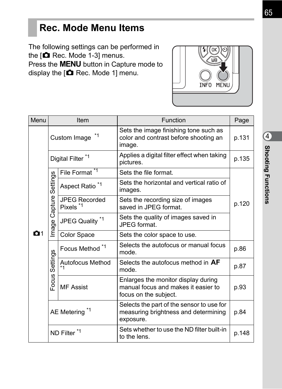 Rec. mode menu items, Menu (p.65), P.65 | Hoya H01-201106 User Manual | Page 67 / 258