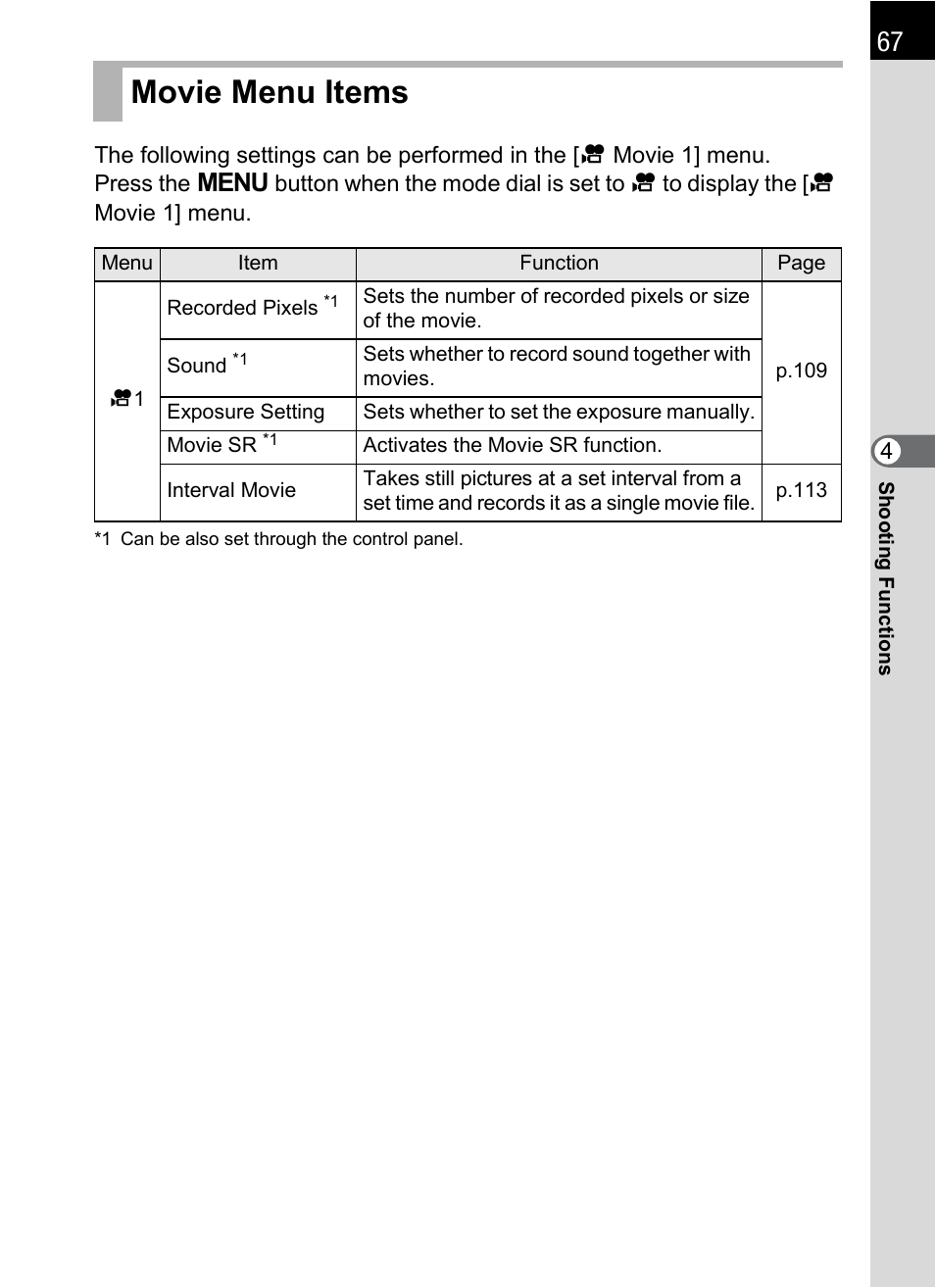 Movie menu items, 1p.67 | Hoya H01-201106 User Manual | Page 69 / 258