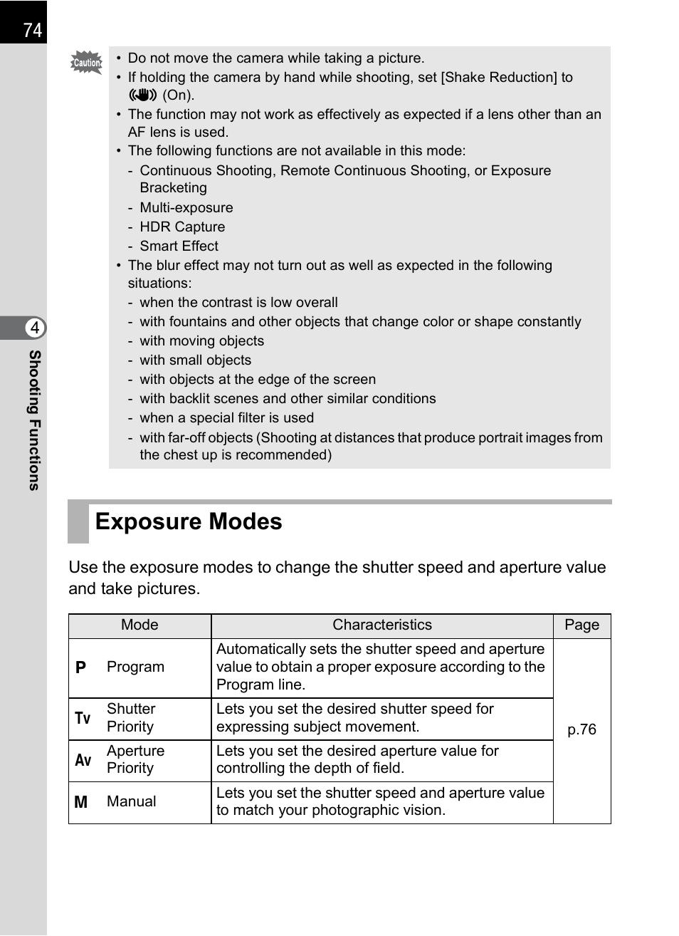Exposure modes, P.74 | Hoya H01-201106 User Manual | Page 76 / 258