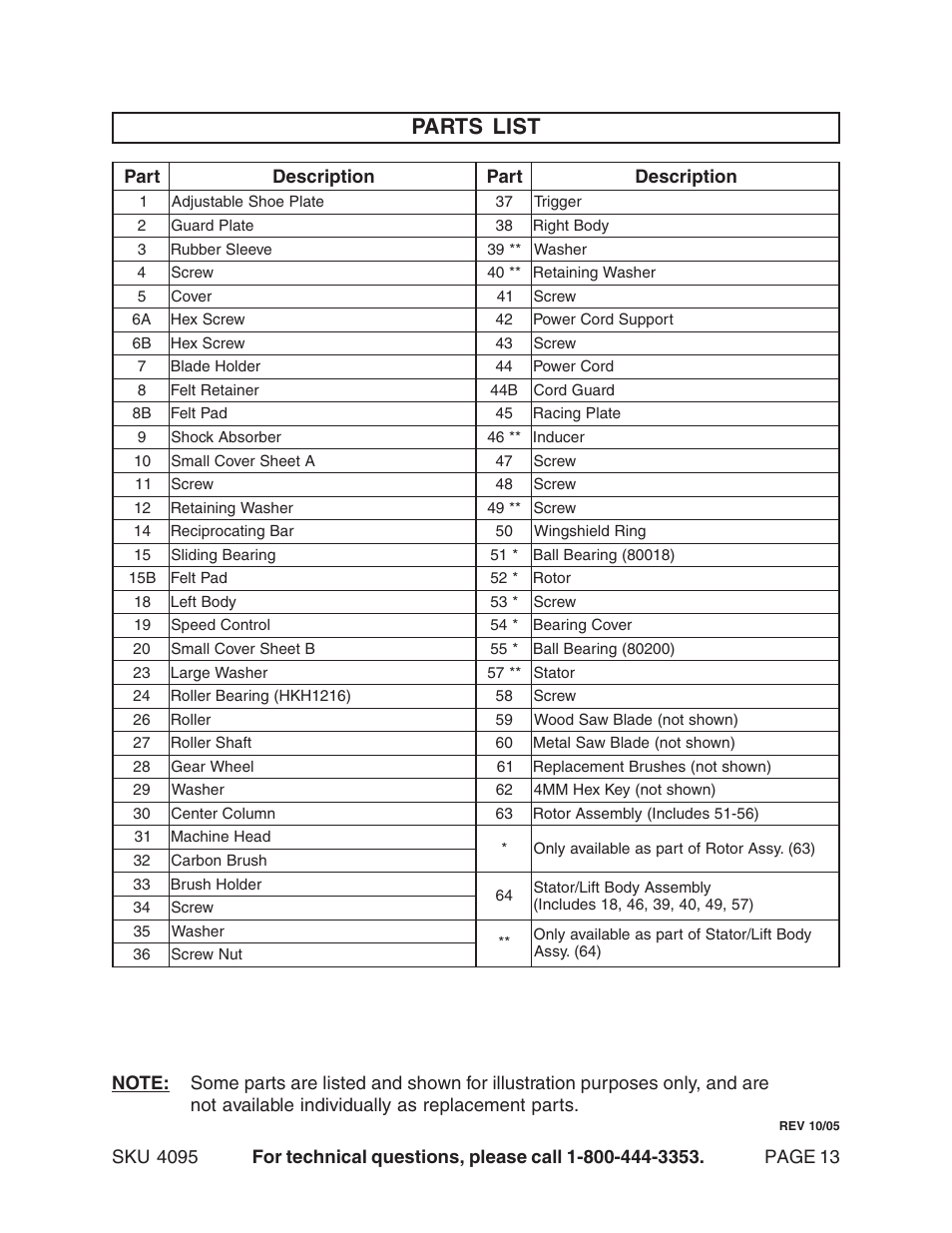 Parts list | Harbor Freight Tools 04095 User Manual | Page 13 / 14