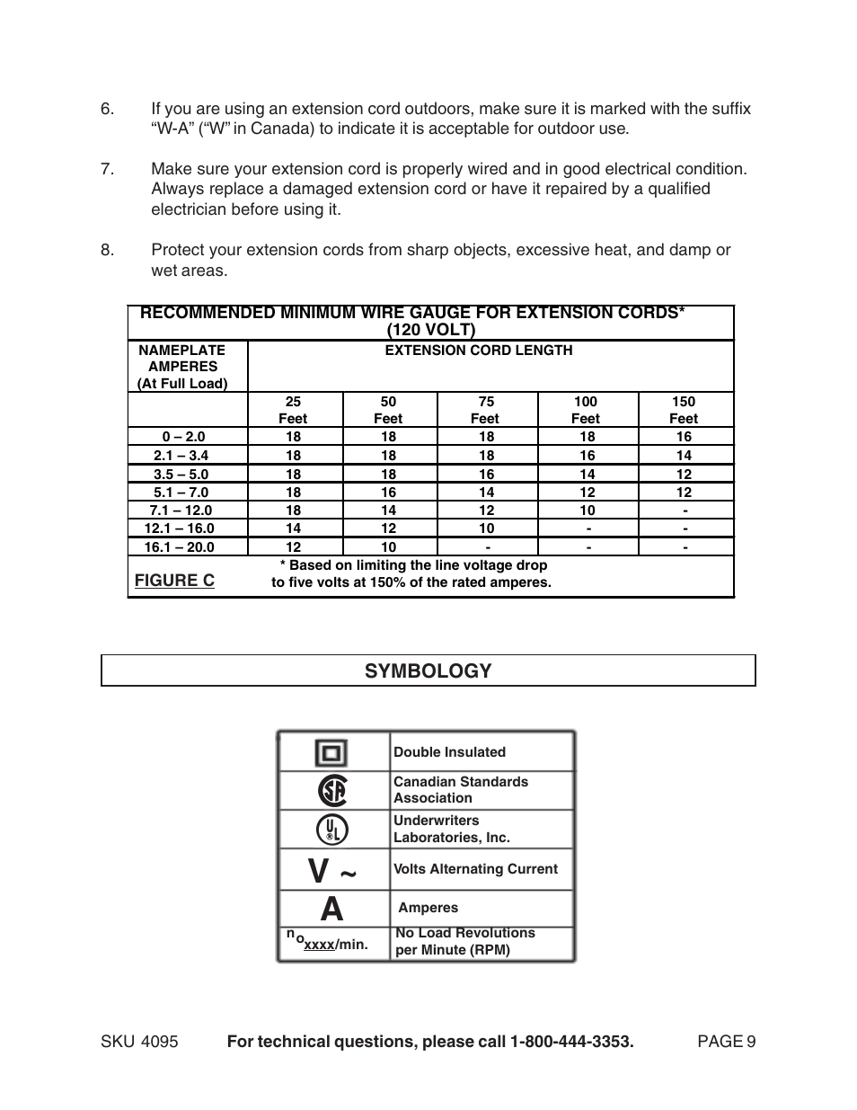 Symbology | Harbor Freight Tools 04095 User Manual | Page 9 / 14