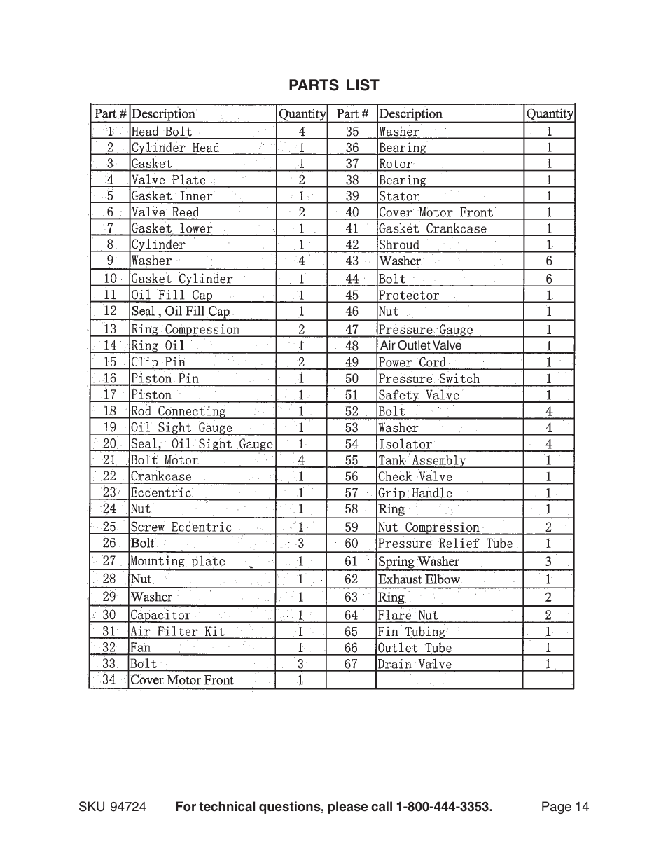 Harbor Freight Tools 94724 User Manual | Page 14 / 16