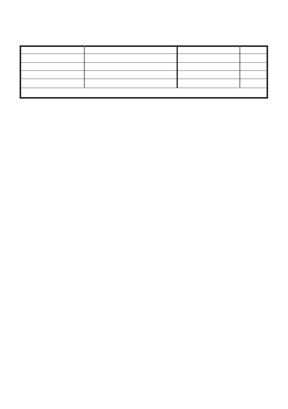 Specifications, Save this manual, Safety warnings and precautions | Harbor Freight Tools 91092 User Manual | Page 2 / 6