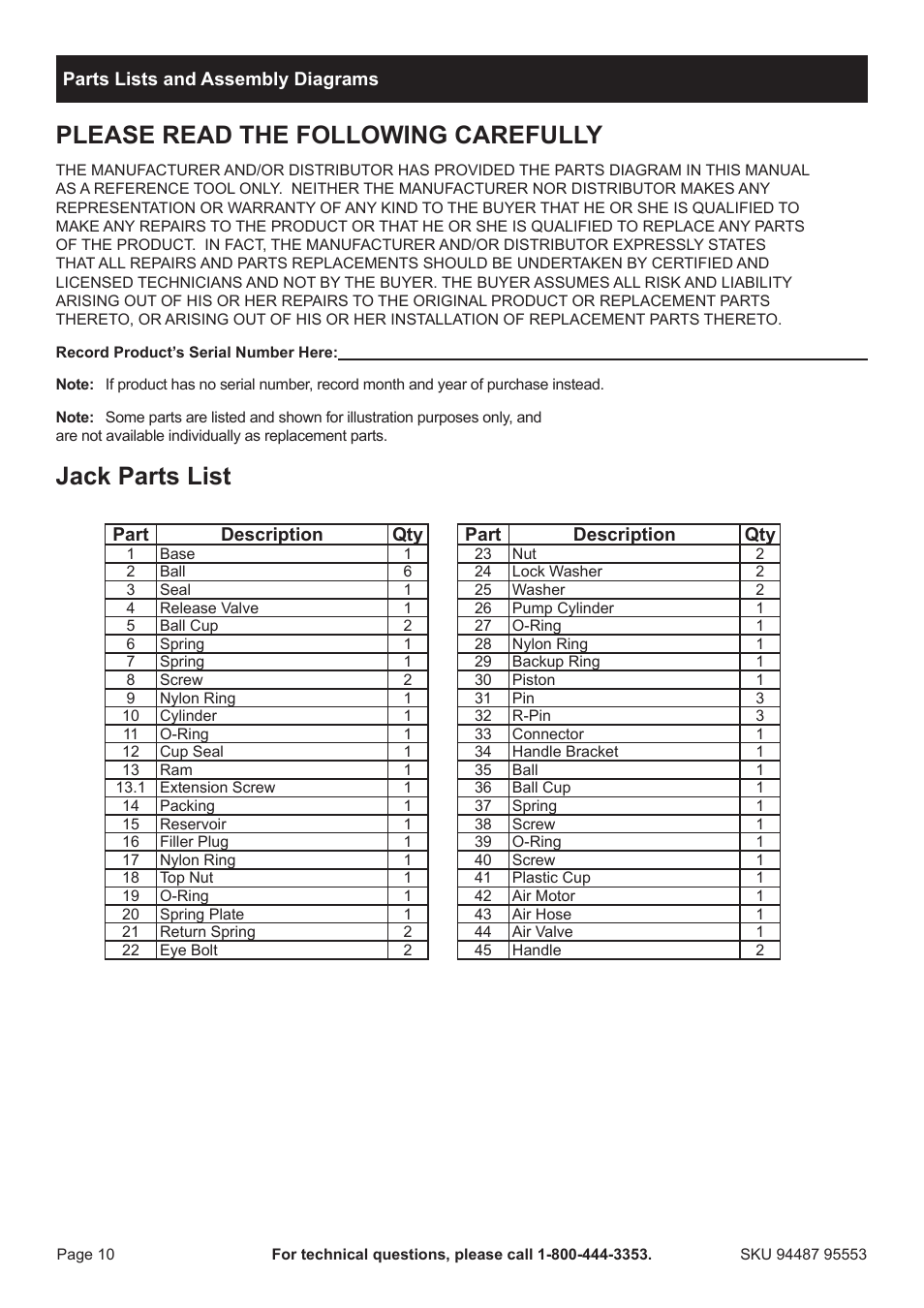 Please read the following carefully, Jack parts list | Harbor Freight Tools 94487 User Manual | Page 10 / 16