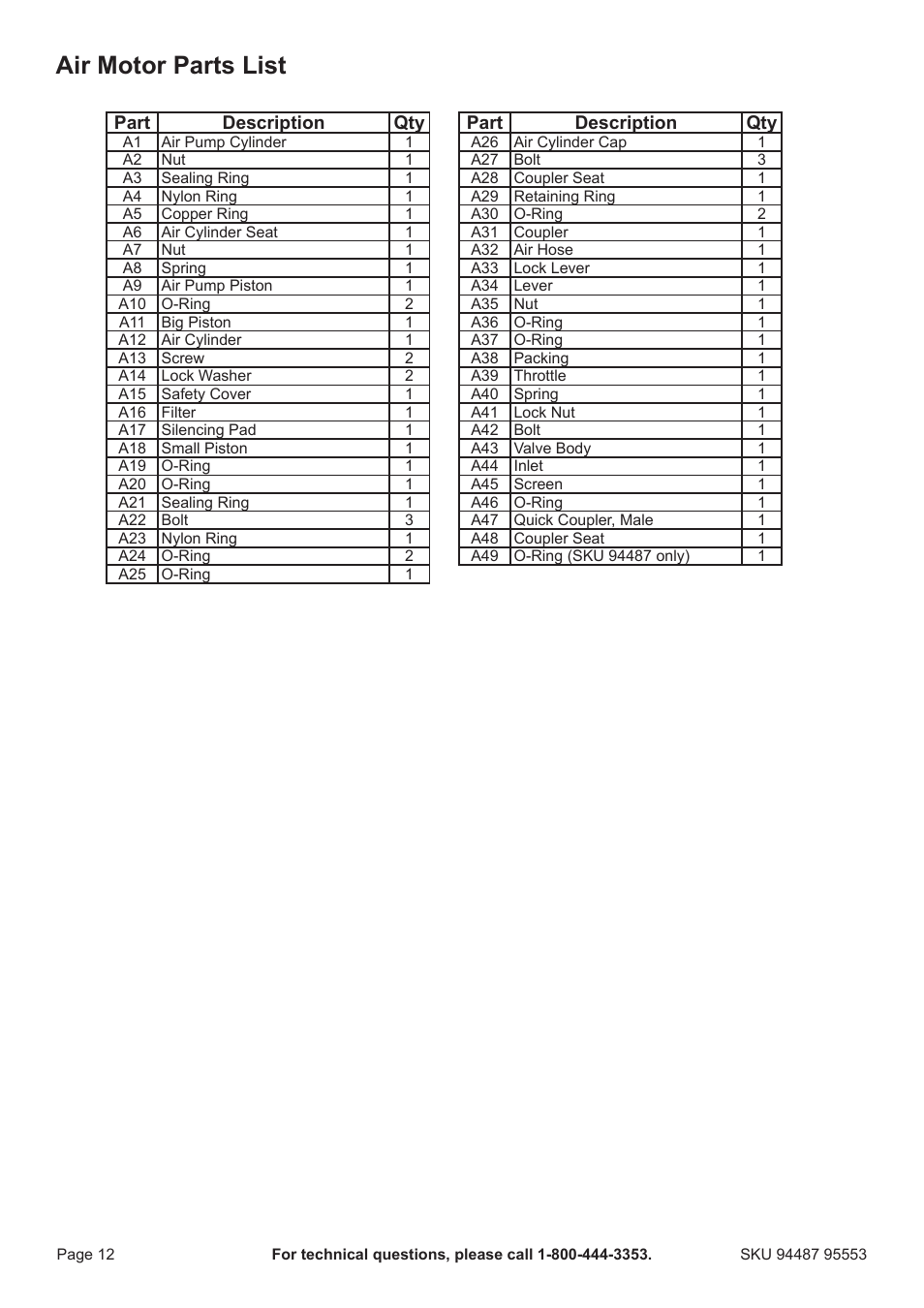 Air motor parts list | Harbor Freight Tools 94487 User Manual | Page 12 / 16