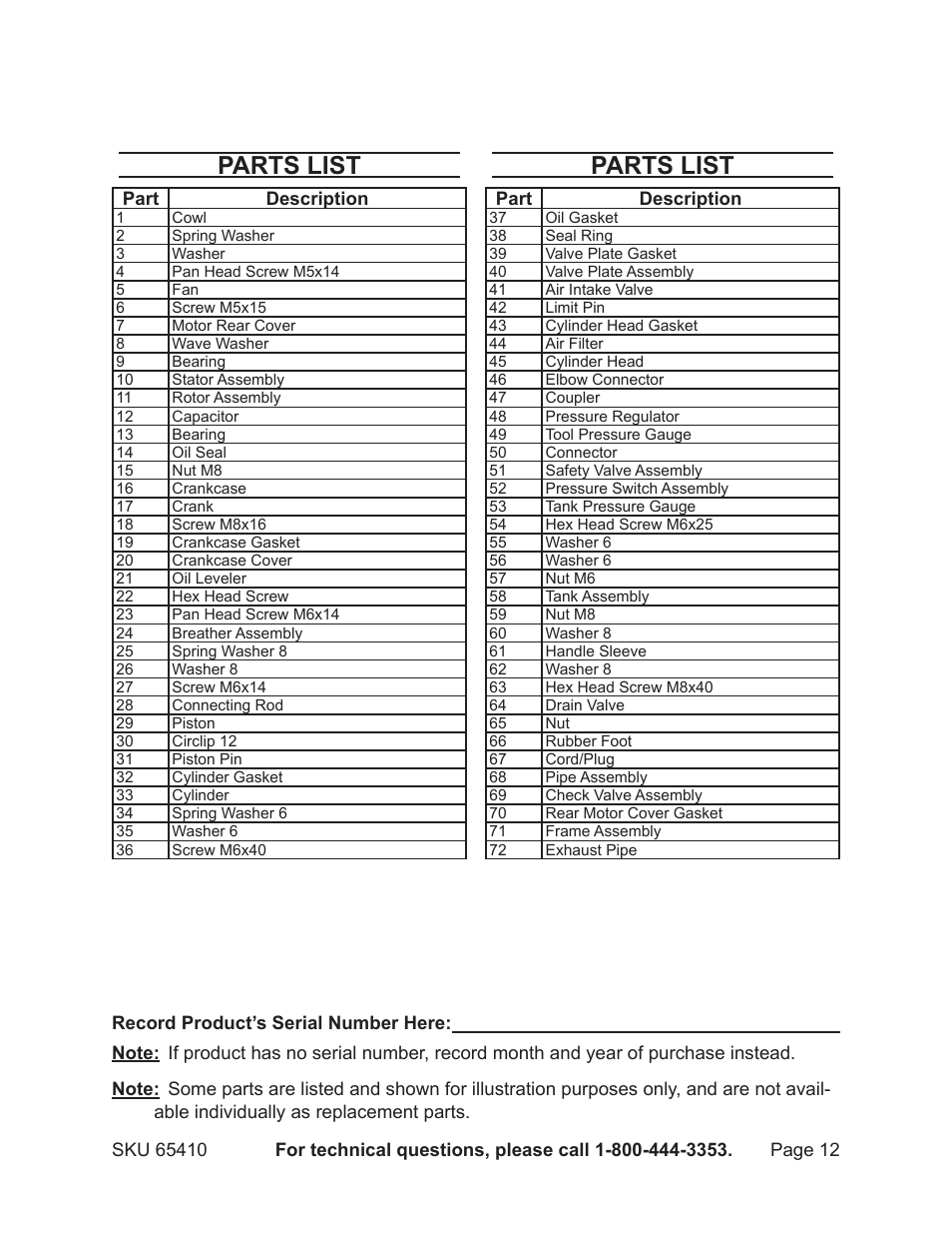 Parts list | Harbor Freight Tools 65410 User Manual | Page 12 / 15