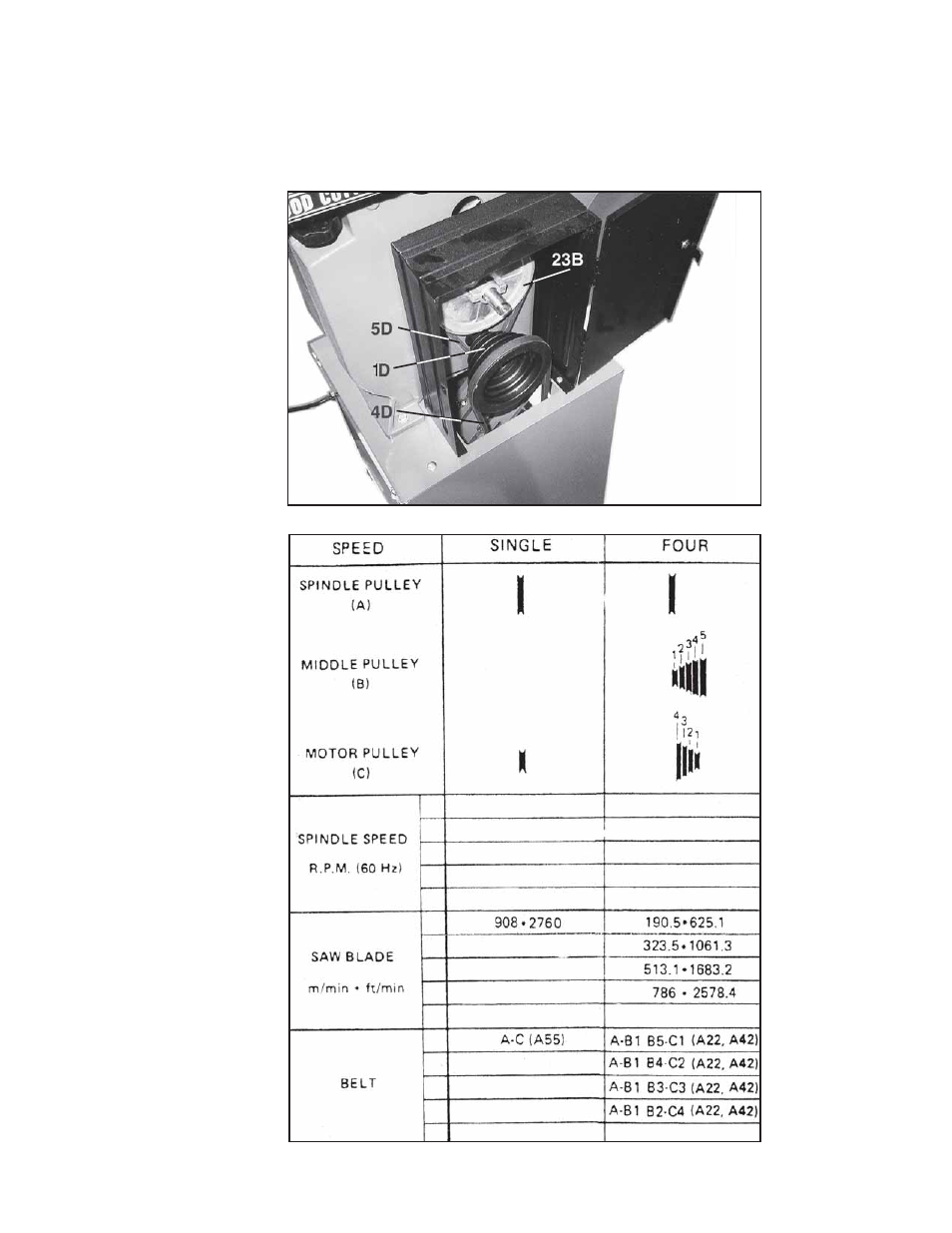 Harbor Freight Tools 32208 User Manual | Page 10 / 28