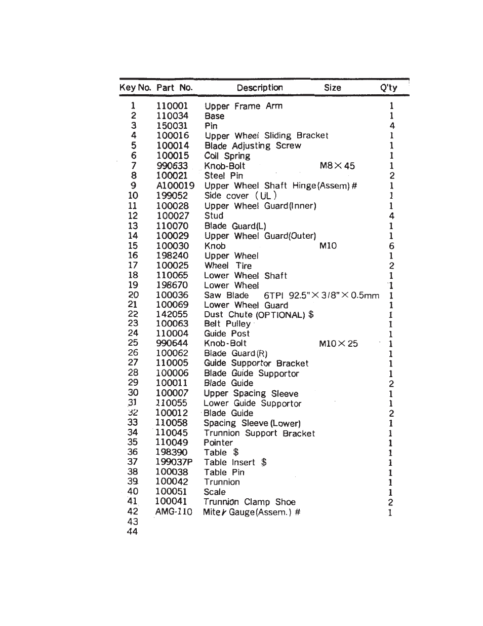 Harbor Freight Tools 32208 User Manual | Page 22 / 28