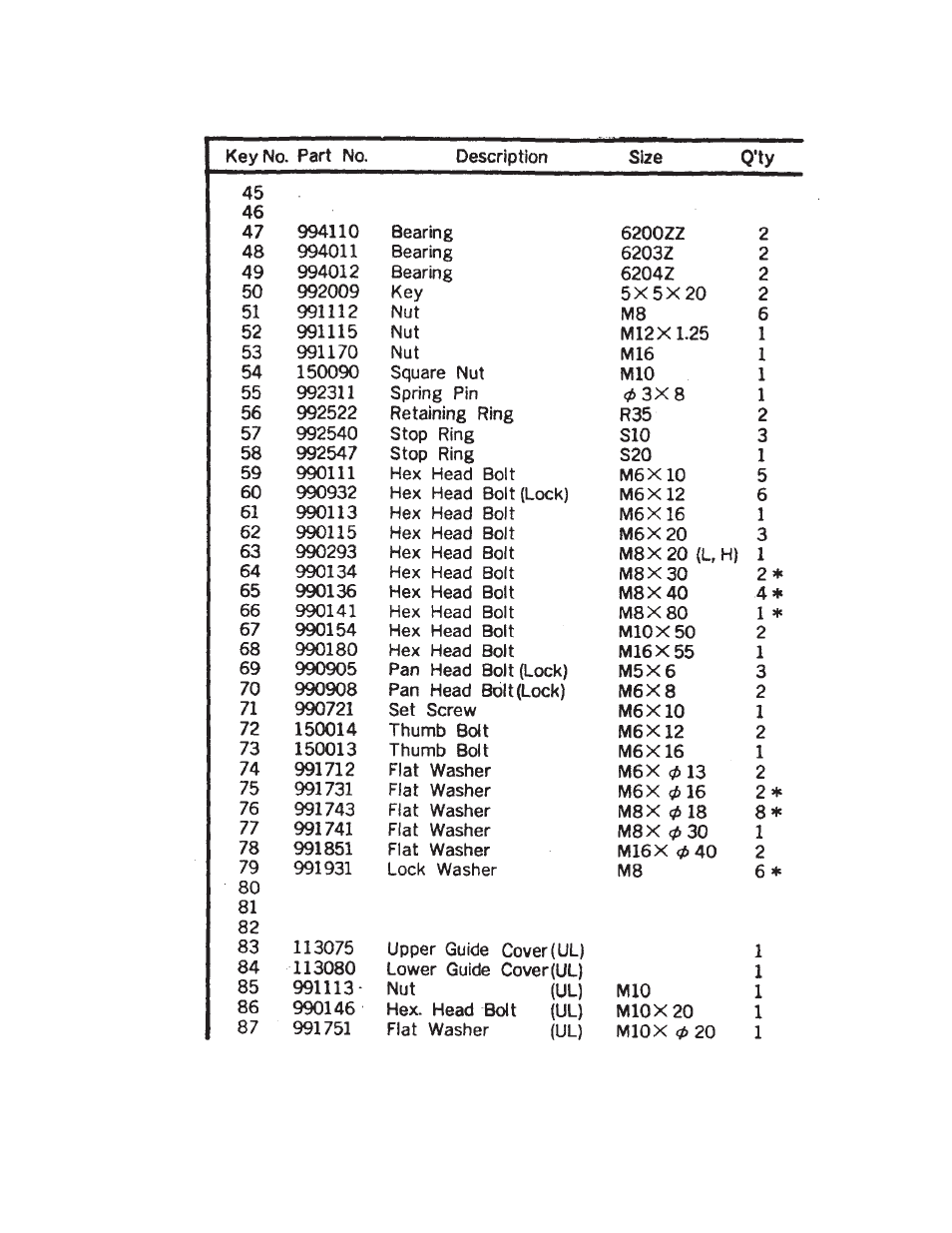 Harbor Freight Tools 32208 User Manual | Page 23 / 28