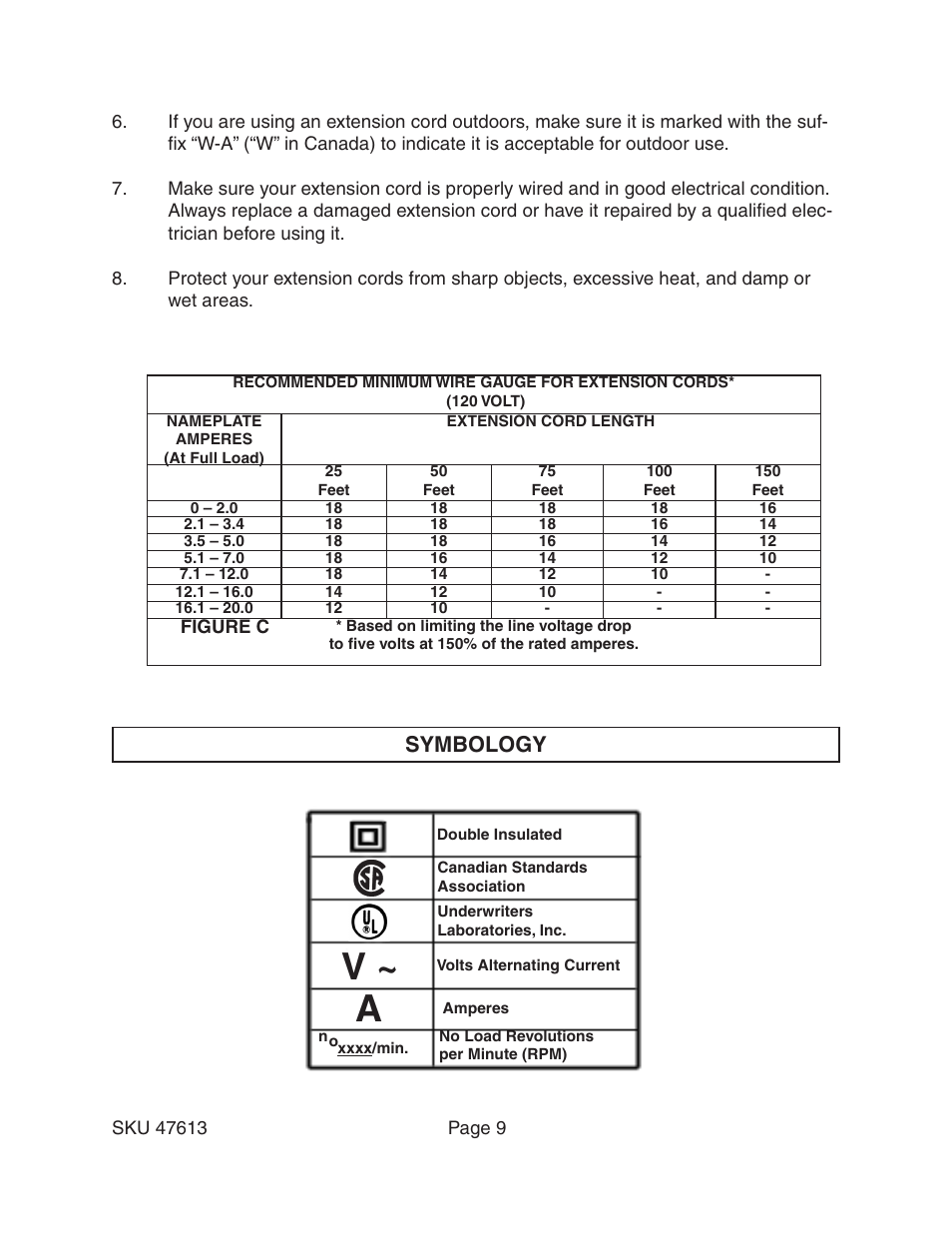 Symbology | Harbor Freight Tools 47613 User Manual | Page 9 / 16
