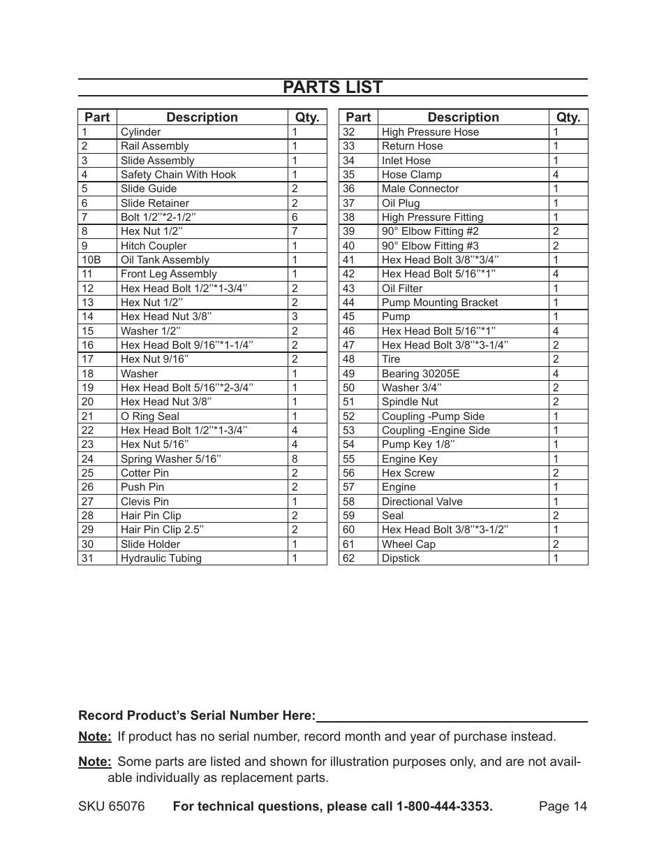 Parts list | Harbor Freight Tools 65076 User Manual | Page 14 / 18