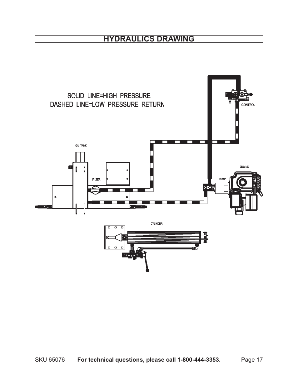 Hydraulics drawing | Harbor Freight Tools 65076 User Manual | Page 17 / 18