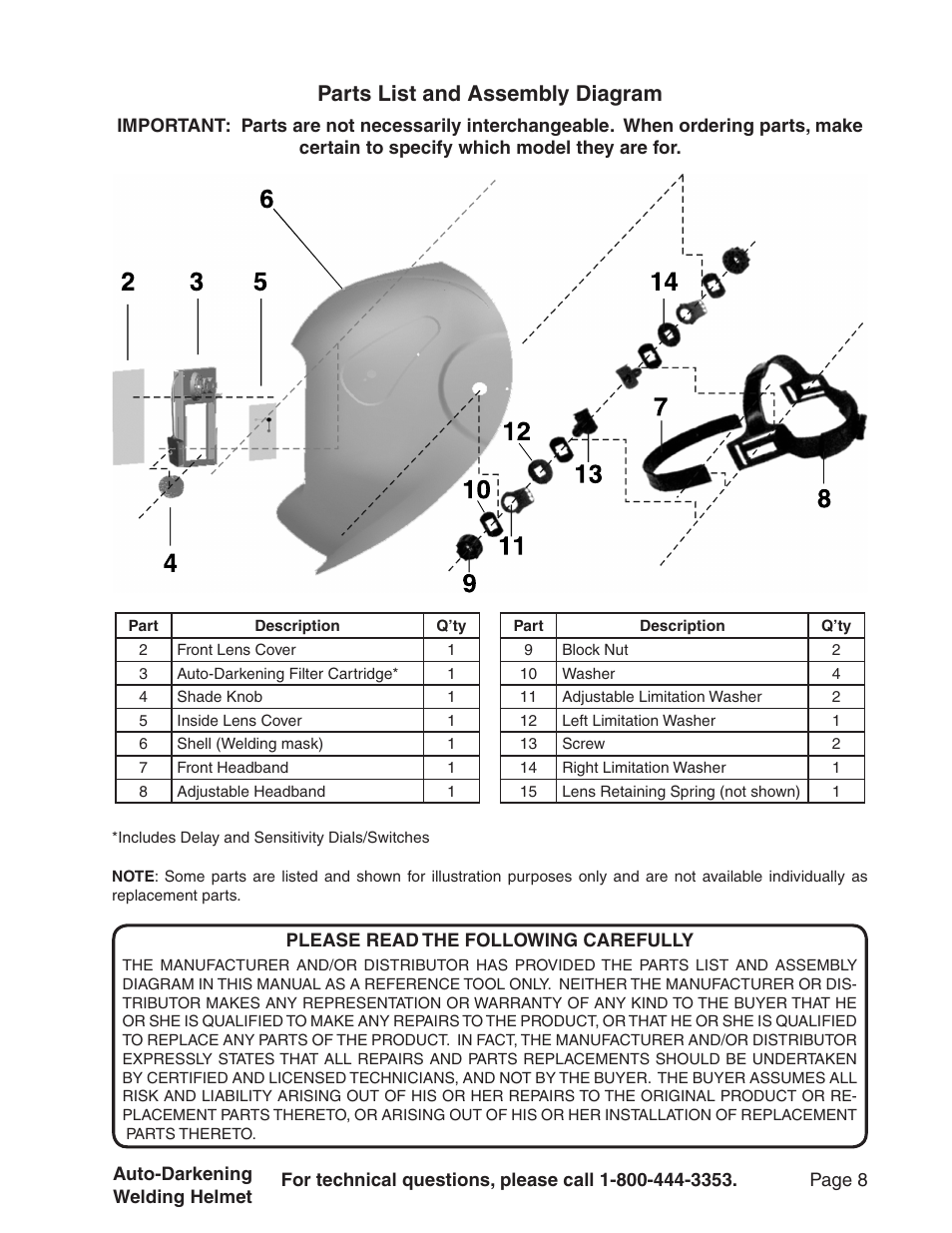 Parts list and assembly diagram | Harbor Freight Tools 94336 User Manual | Page 8 / 8