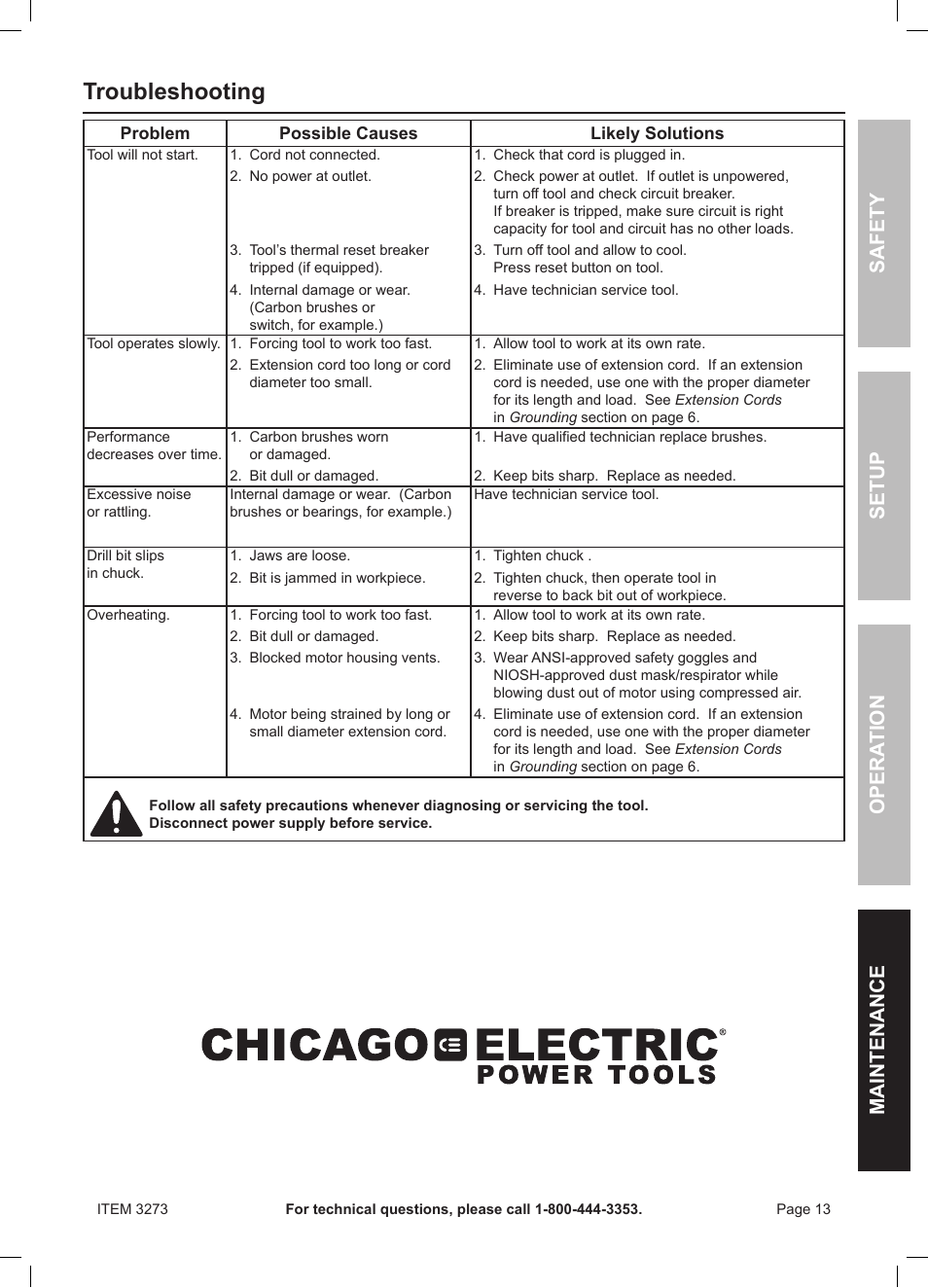 Troubleshooting, Safety opera tion maintenance setup | Harbor Freight Tools HEAVY-DUTY 1/2" VSR DRILL 3273 User Manual | Page 13 / 16