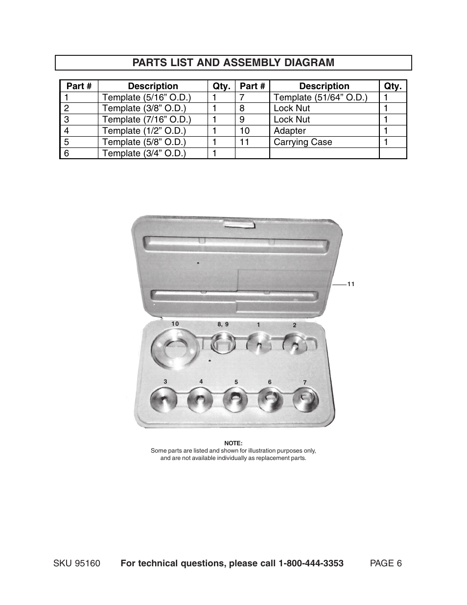 Parts list and assembly diagram | Harbor Freight Tools 95160 User Manual | Page 6 / 6