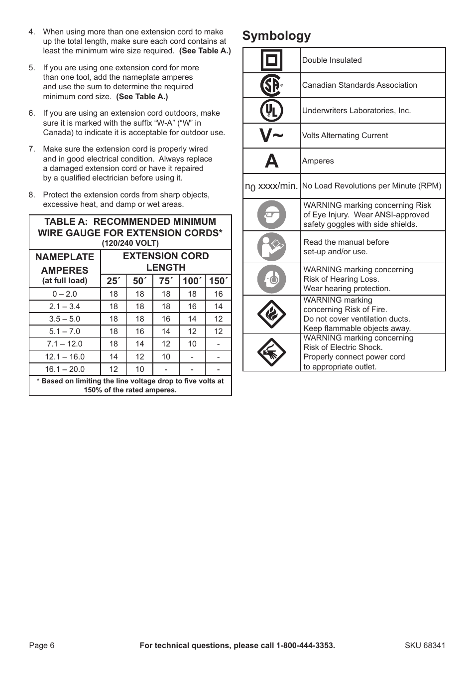 Symbology | Harbor Freight Tools Drillmaster 2 HP Fixed Base Router 68341 User Manual | Page 6 / 14