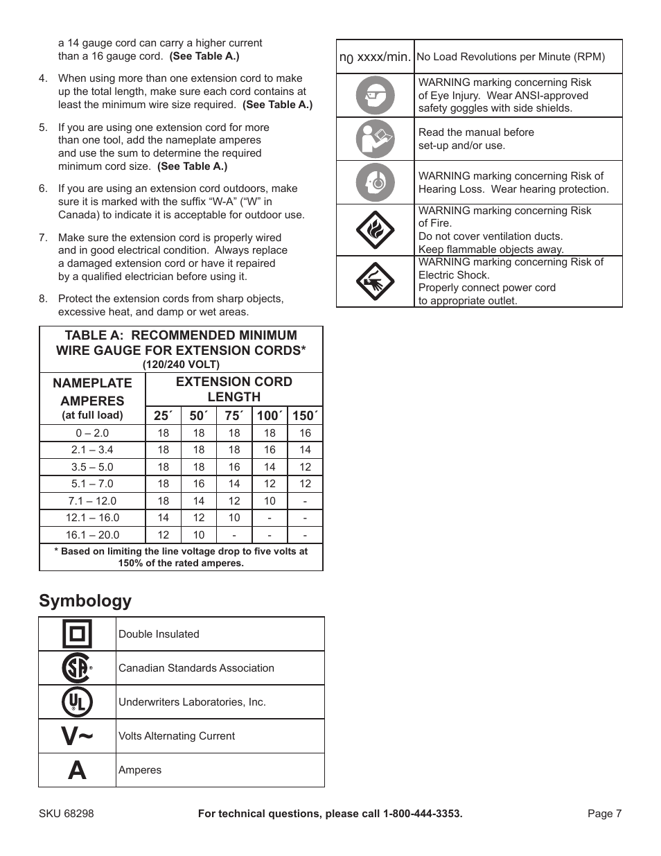 Symbology | Harbor Freight Tools 68298 User Manual | Page 7 / 14