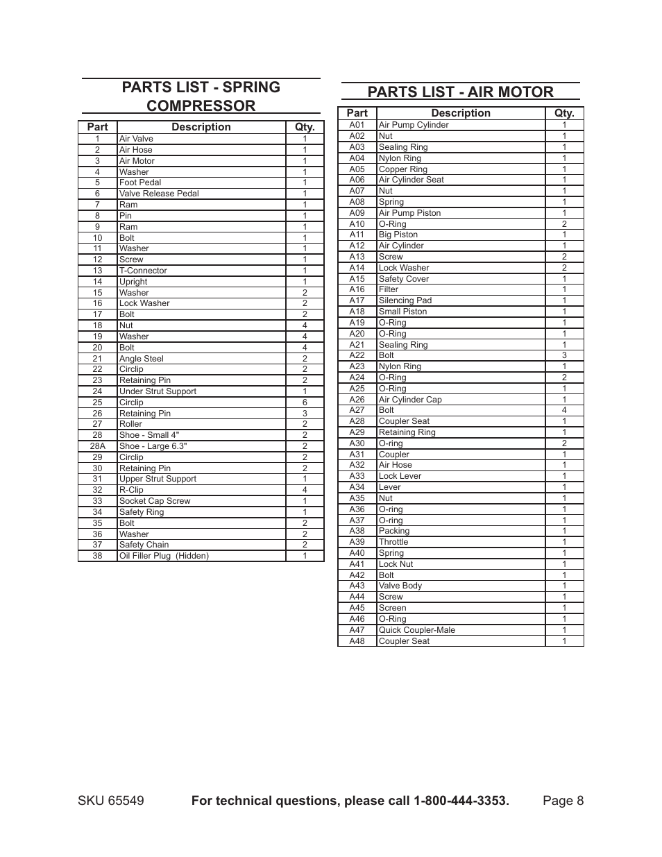 Parts list - spring compressor, Parts list - air motor | Harbor Freight Tools CENTRAL HUDRAULICS 65549 User Manual | Page 8 / 13