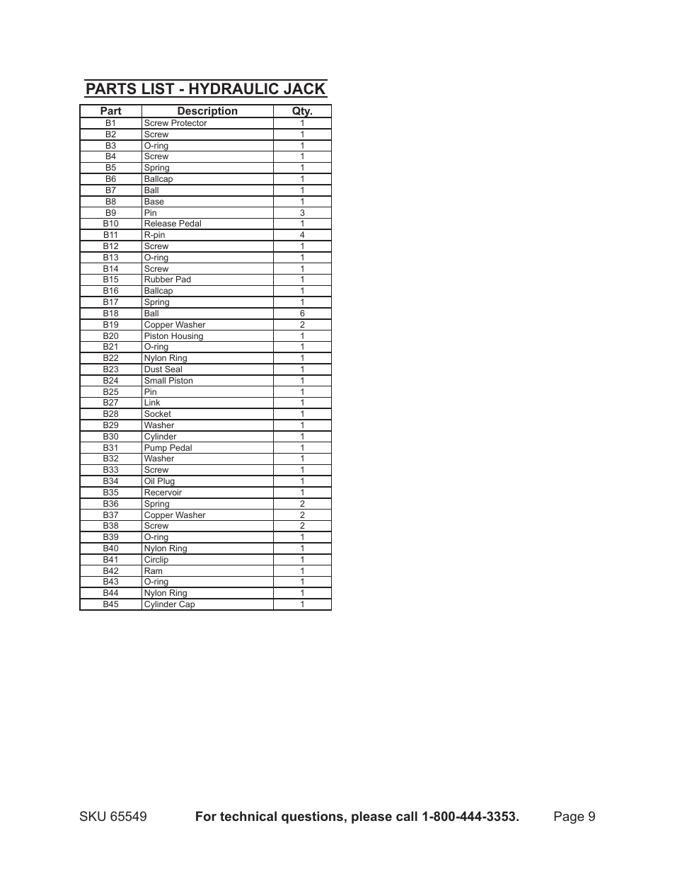 Parts list - hydraulic jack | Harbor Freight Tools CENTRAL HUDRAULICS 65549 User Manual | Page 9 / 13