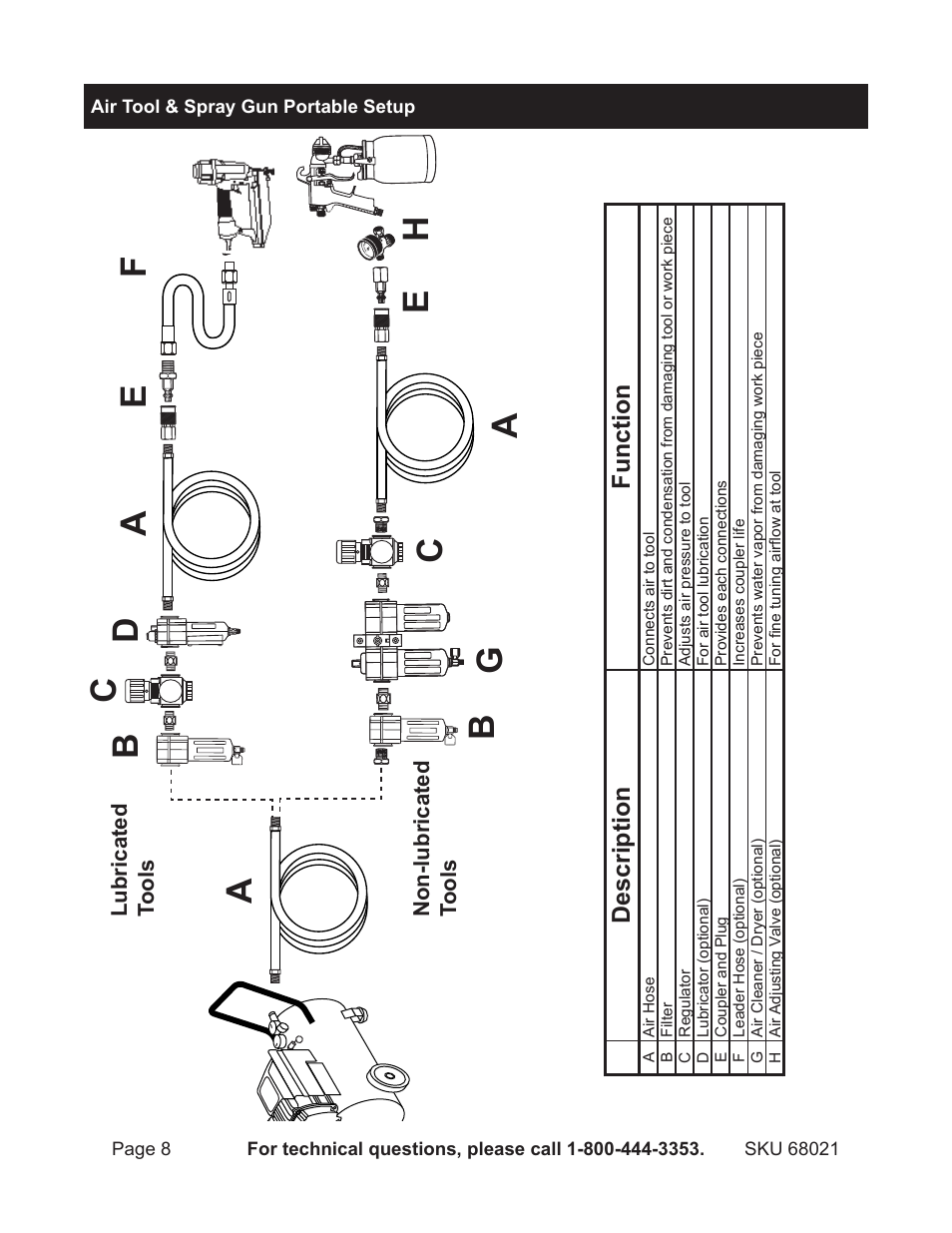 Harbor Freight Tools 18 GAUGE BRAD NAILER 68021 User Manual | Page 8 / 18