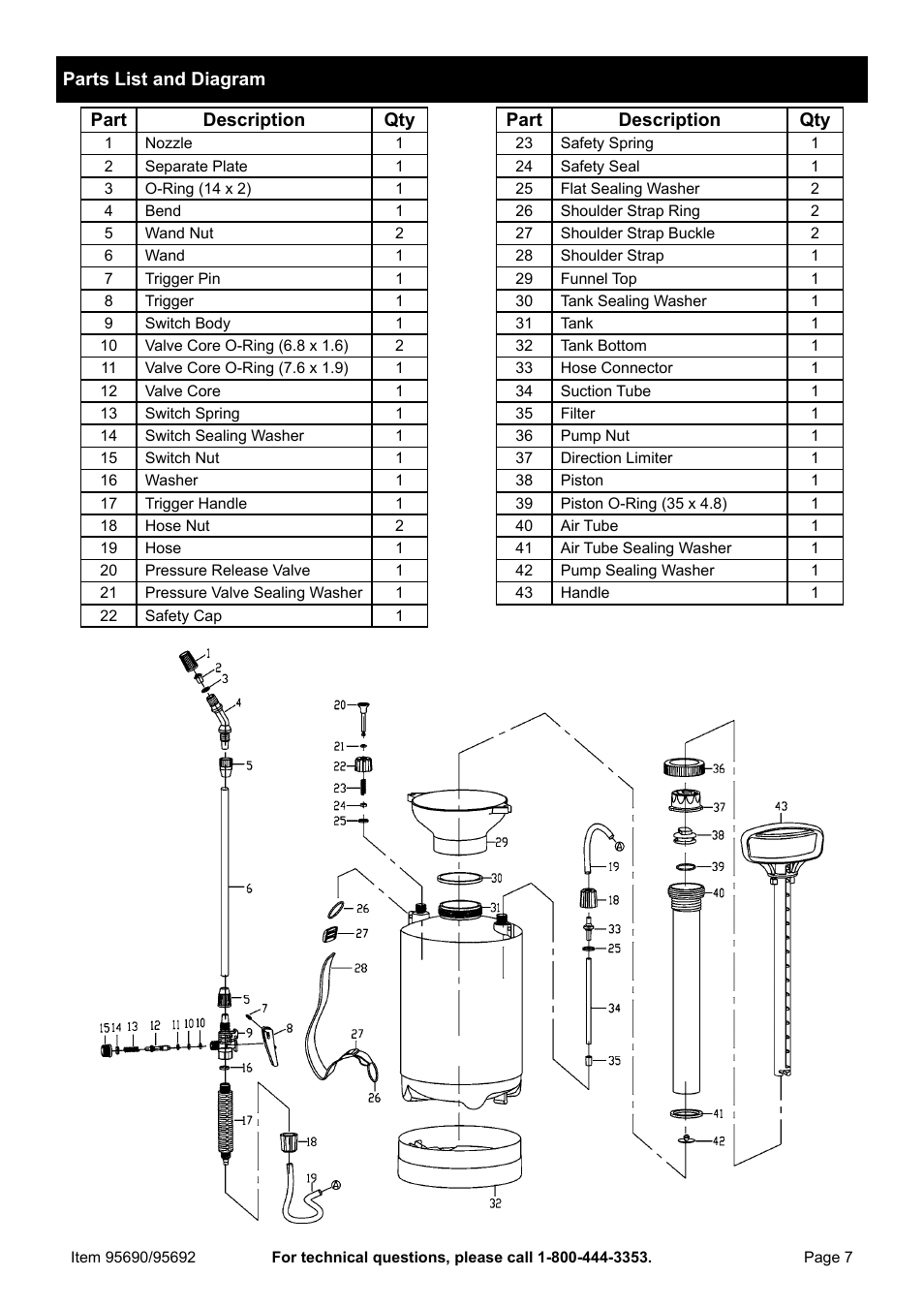 Harbor Freight Tools ONE STOP GARDENS 95690 User Manual | Page 7 / 8