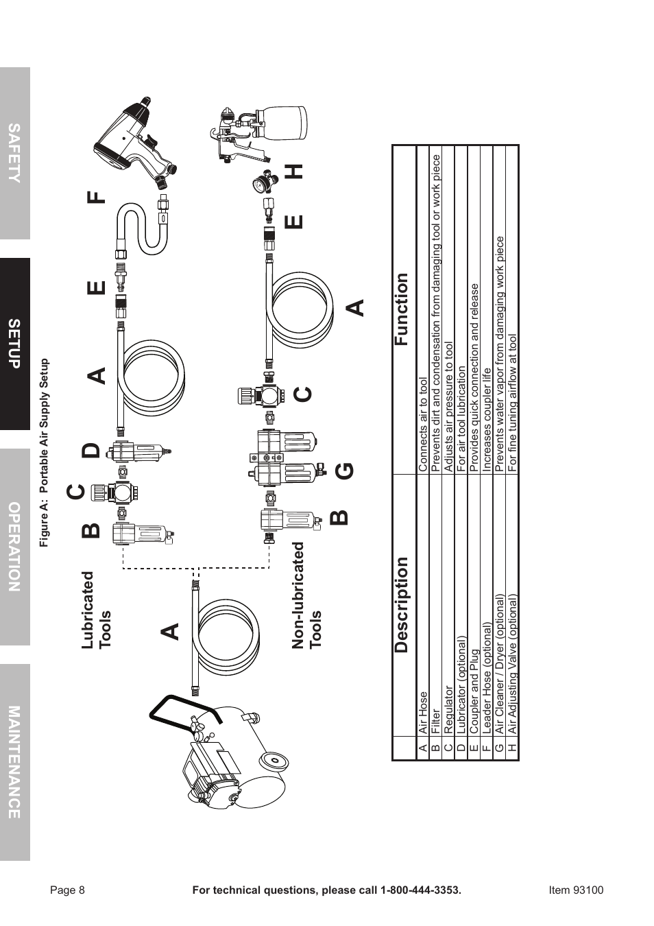 Description function | Harbor Freight Tools 93100 User Manual | Page 8 / 16