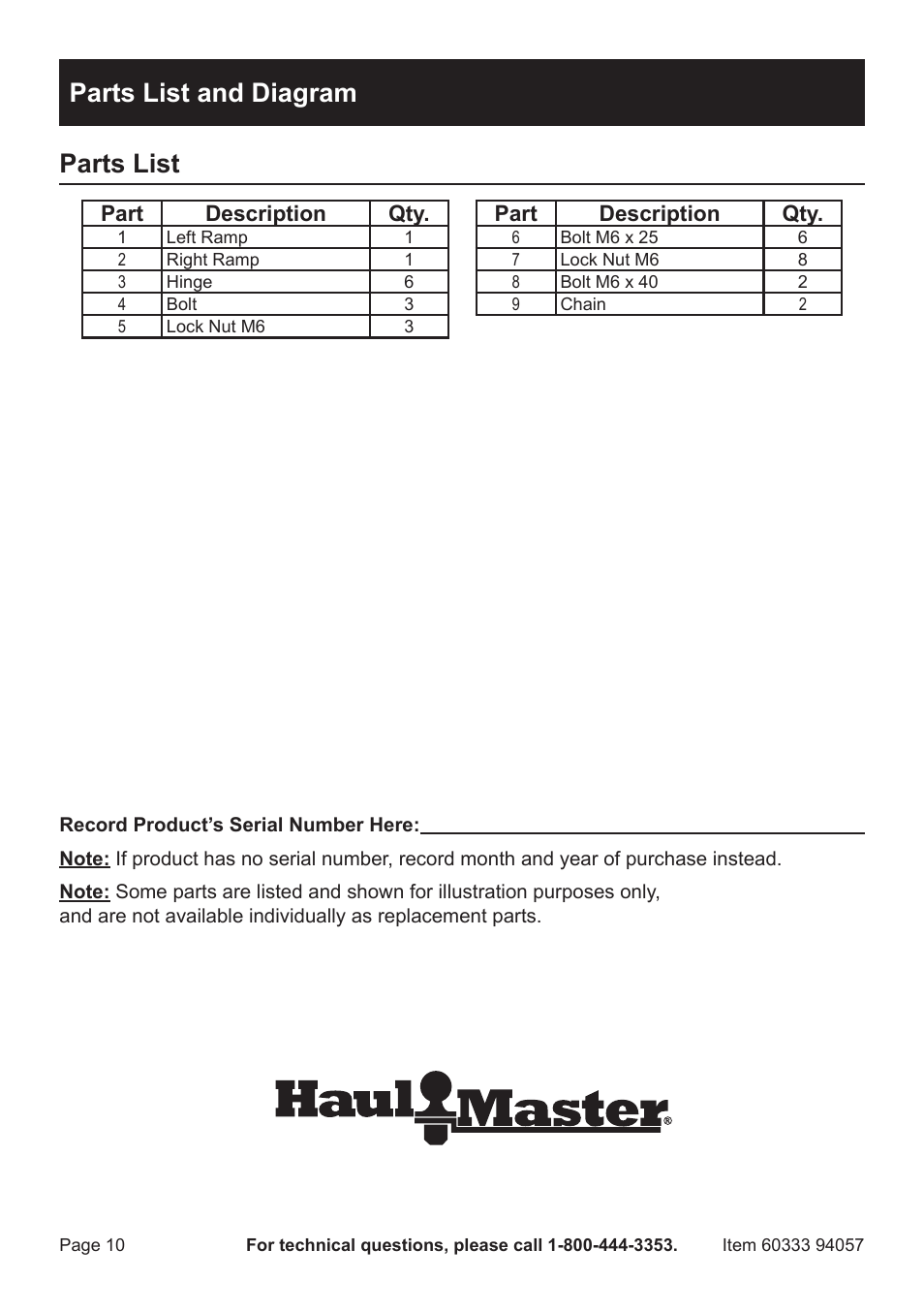 Parts list and diagram parts list | Harbor Freight Tools 94057 User Manual | Page 10 / 12