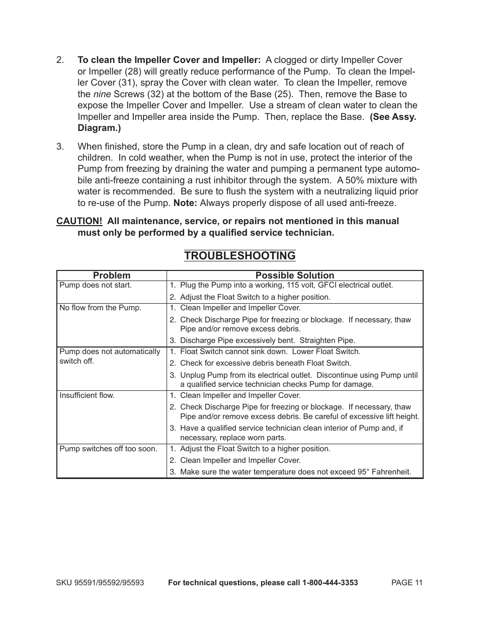 Troubleshooting | Harbor Freight Tools 95591 - .75 HP User Manual | Page 11 / 14