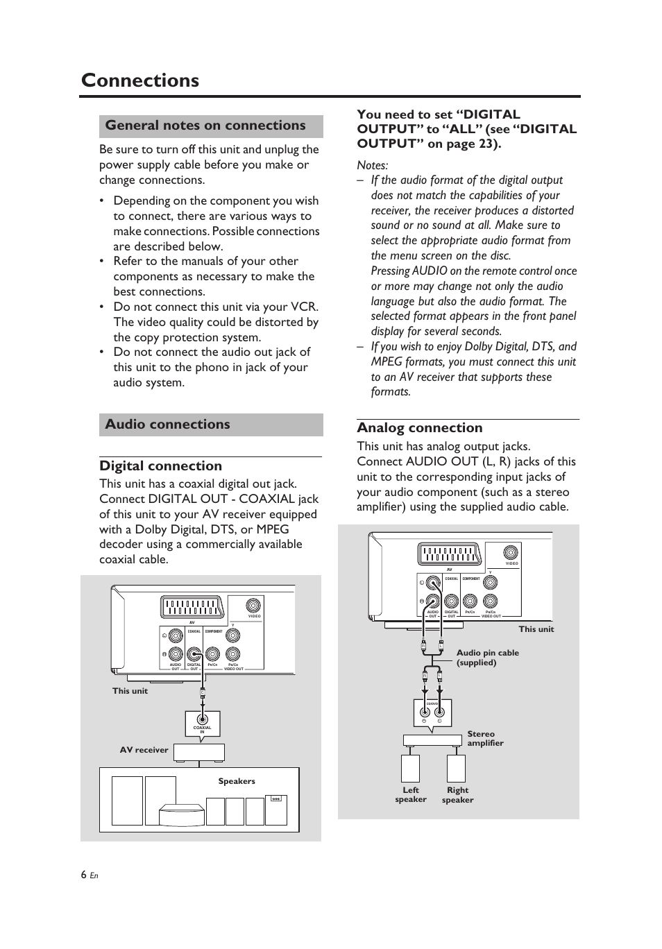 Connections, General notes on connections, Audio connections | Digital connection, Analog connection, General notes on connections audio connections, Digital connection analog connection | Yamaha DV-C6860 User Manual | Page 10 / 148