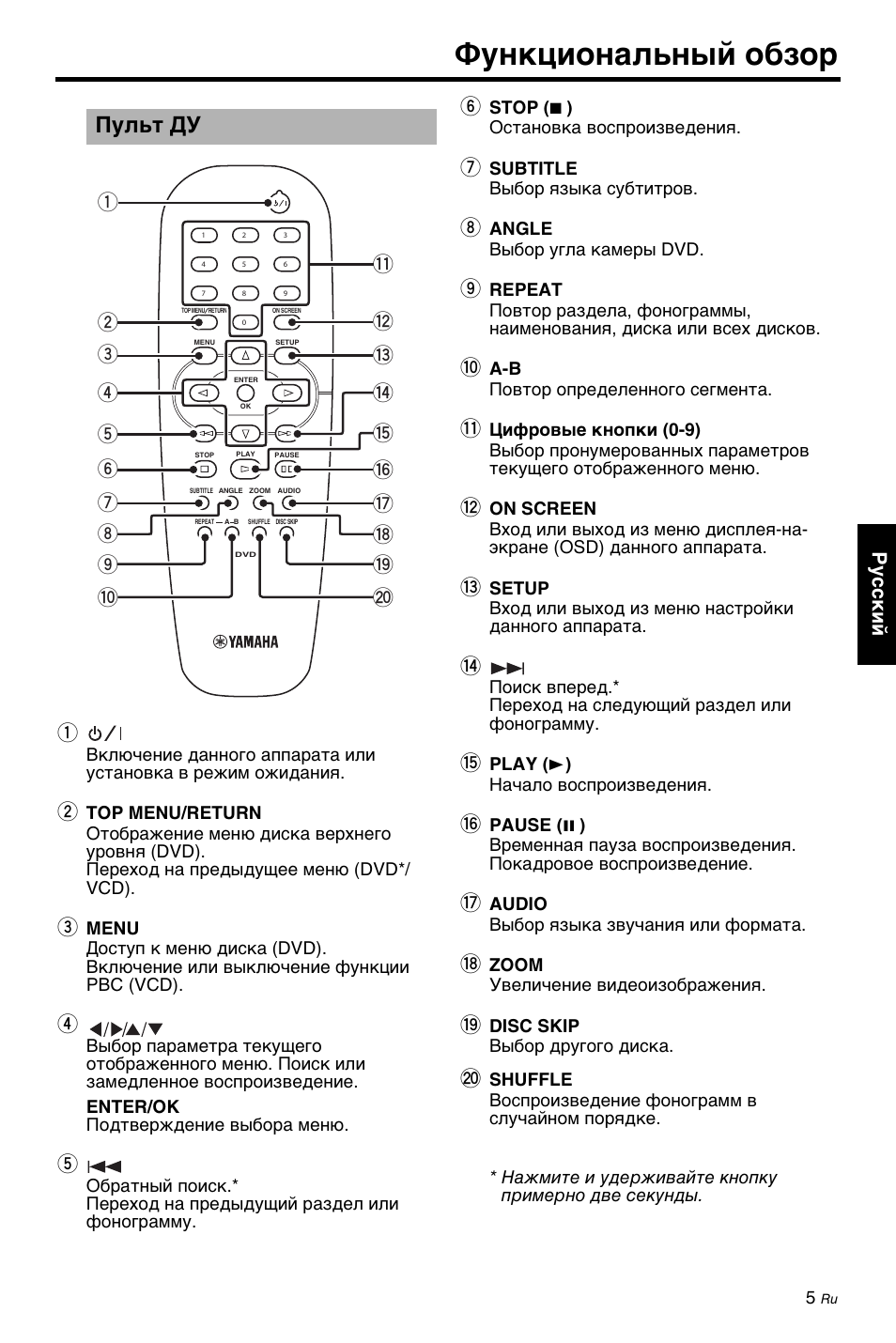 Пульт ду, Функциональный обзор, Ру сский 1 | Yamaha DV-C6860 User Manual | Page 117 / 148