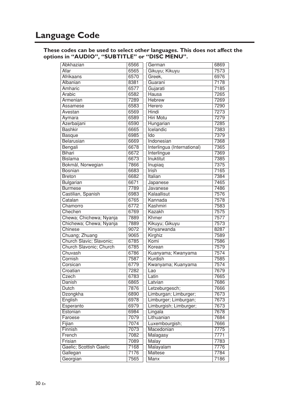 Language code | Yamaha DV-C6860 User Manual | Page 34 / 148