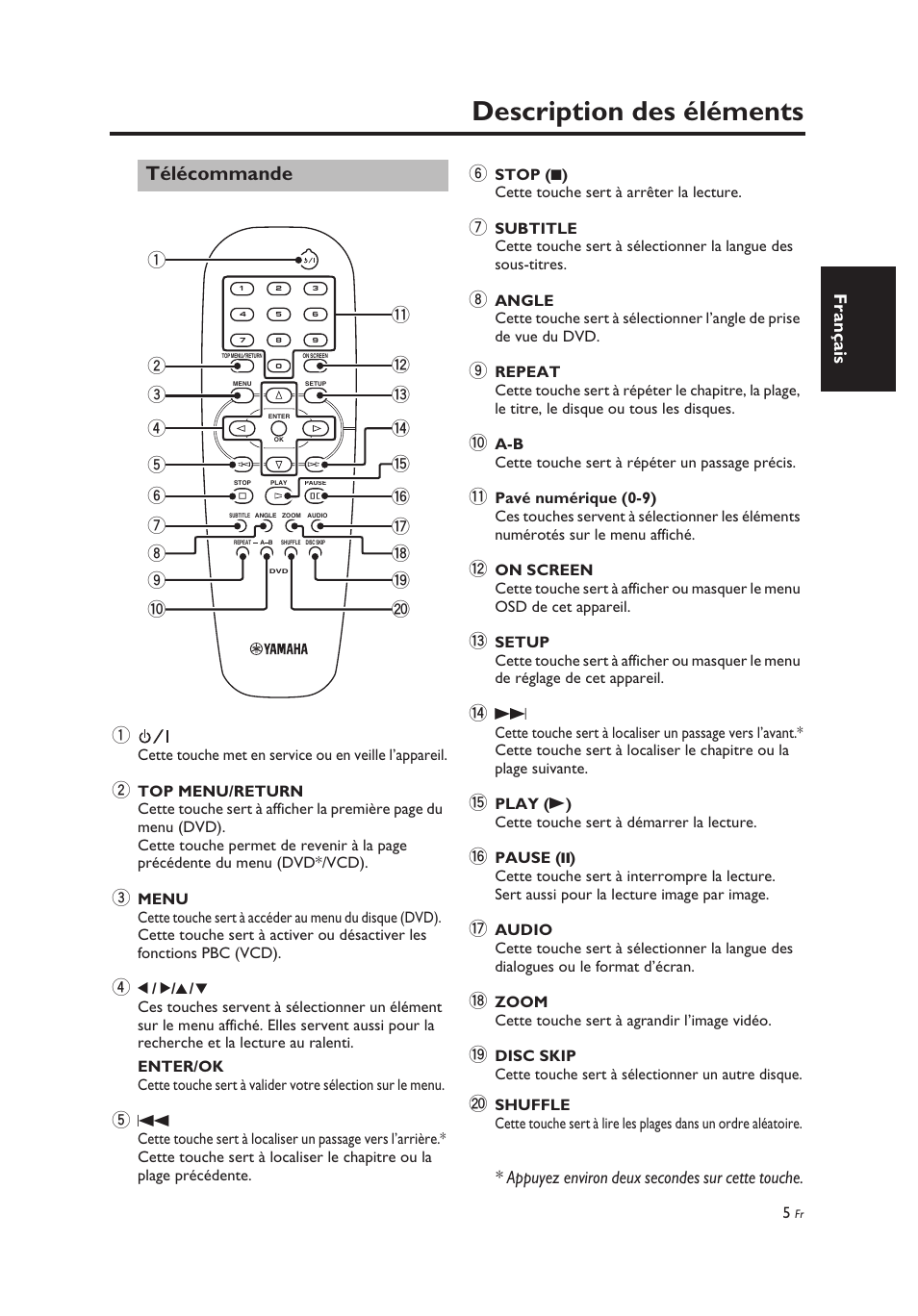 Télécommande, Description des éléments, Français | Appuyez environ deux secondes sur cette touche | Yamaha DV-C6860 User Manual | Page 45 / 148