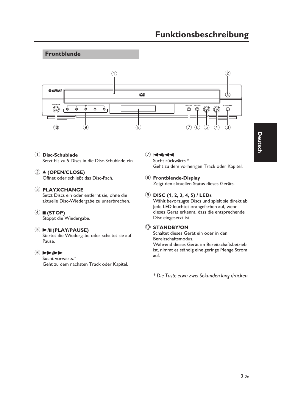 Funktionsbeschreibung, Frontblende | Yamaha DV-C6860 User Manual | Page 79 / 148