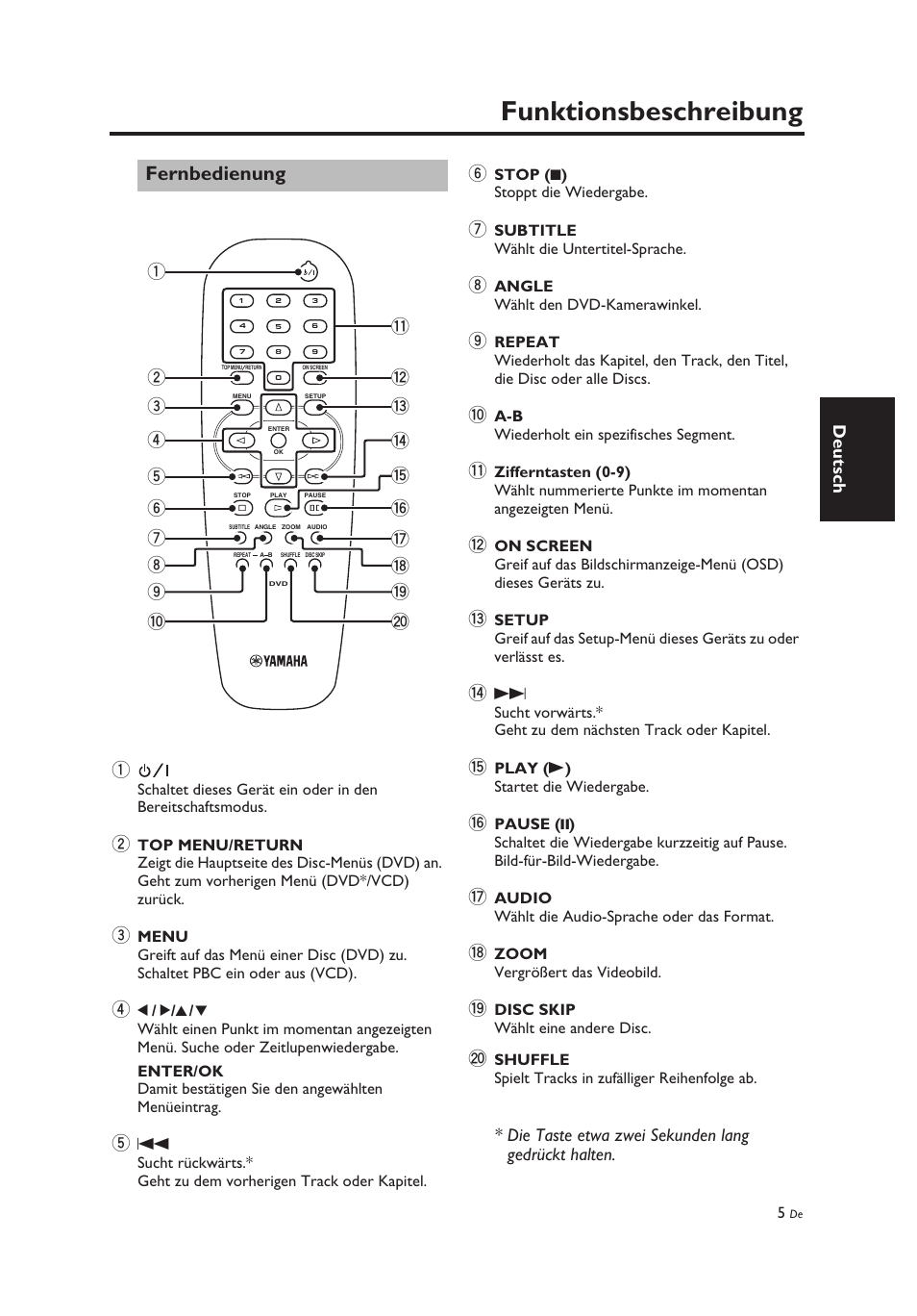 Fernbedienung, Funktionsbeschreibung, Deutsch | Die taste etwa zwei sekunden lang gedrückt halten | Yamaha DV-C6860 User Manual | Page 81 / 148