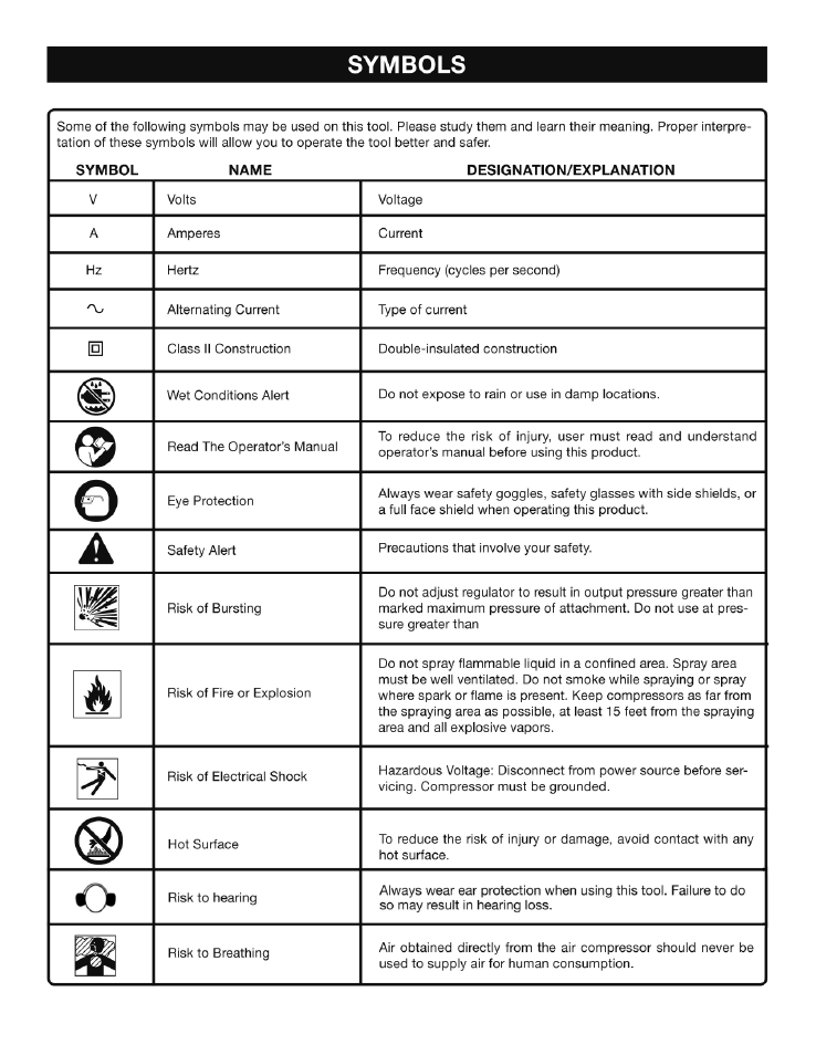 Harbor Freight Tools Central Pneumatic Six Gallon Oilless Air Compressor 67696 User Manual | Page 6 / 20