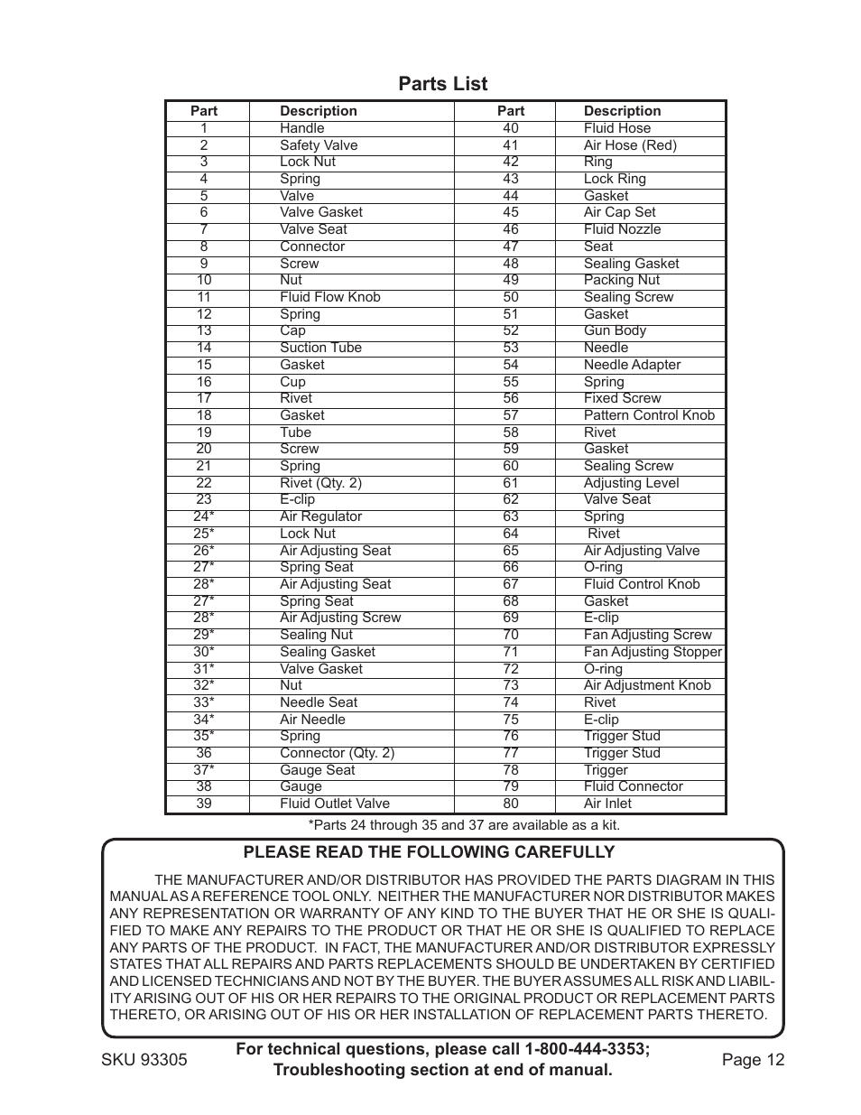 Parts list | Harbor Freight Tools CENTRAL PNEUMATIC 93305 User Manual | Page 12 / 16