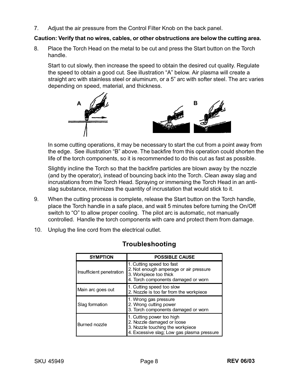 Troubleshooting | Harbor Freight Tools 45949 User Manual | Page 8 / 12