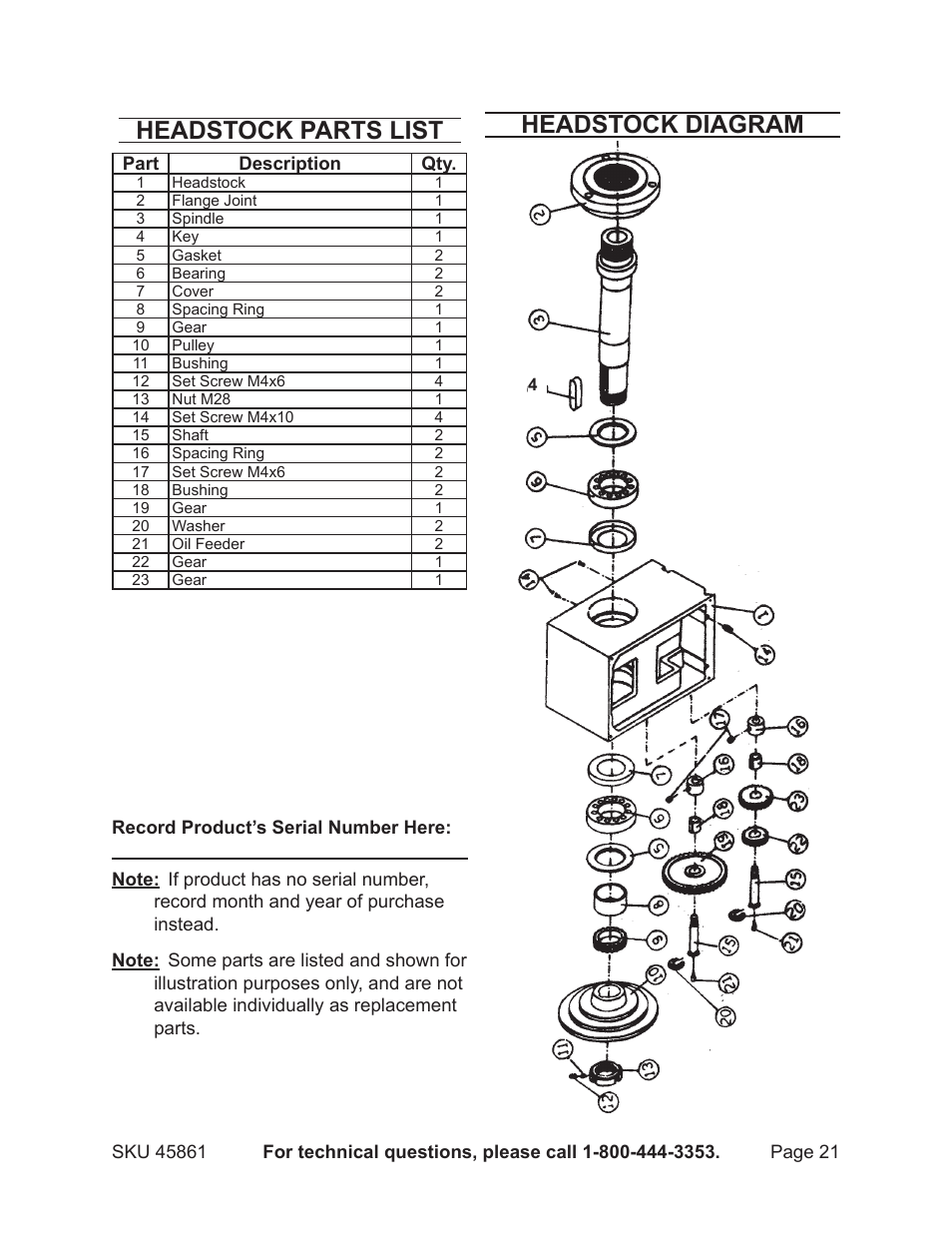 Headstock parts list, Headstock diagram | Harbor Freight Tools 45861 User Manual | Page 21 / 41